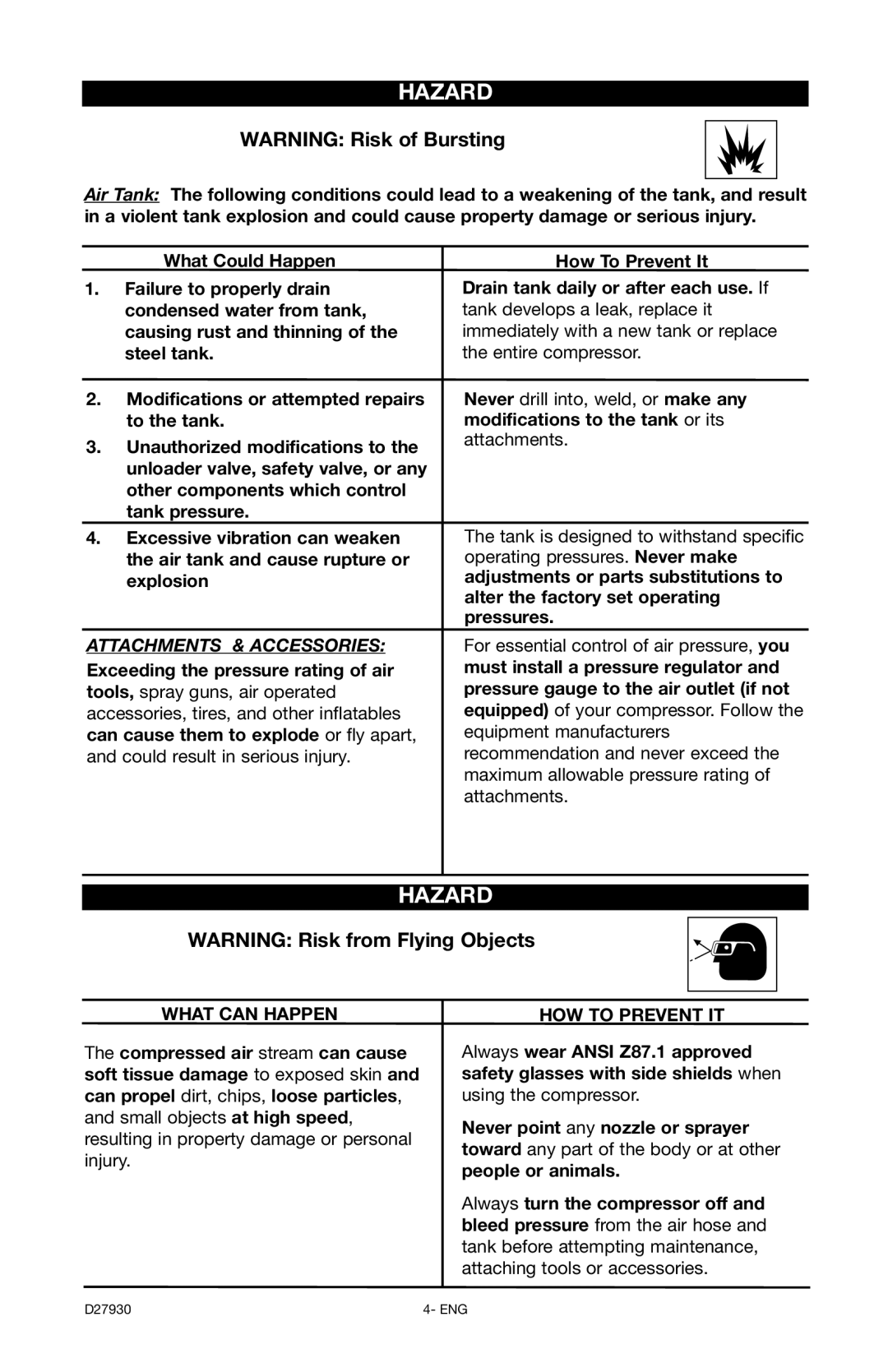 Delta CP200, D27930 instruction manual Attachments & Accessories 