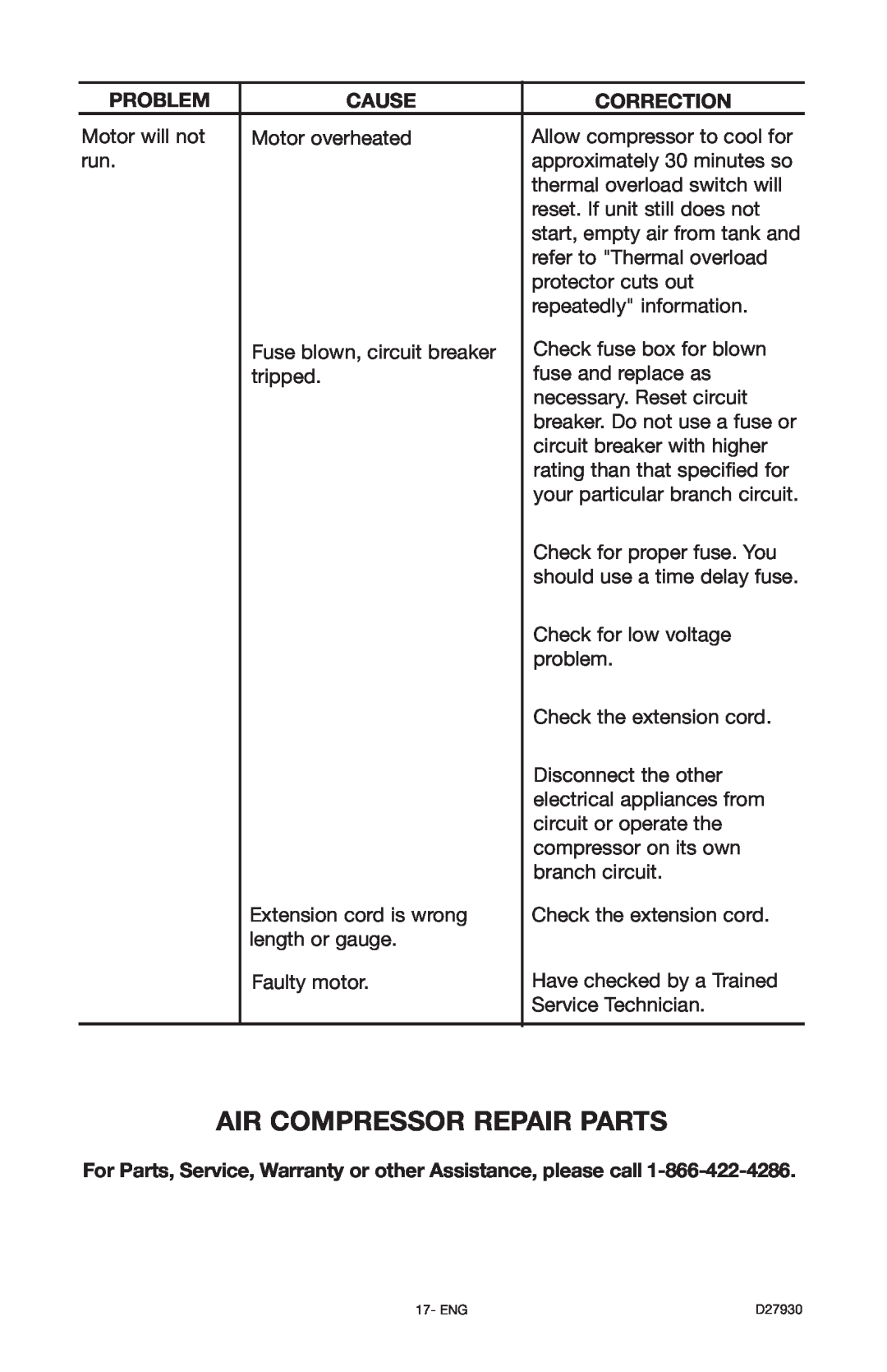 Delta D27930, CP200 instruction manual Air Compressor Repair Parts, Problem, Cause, Correction 