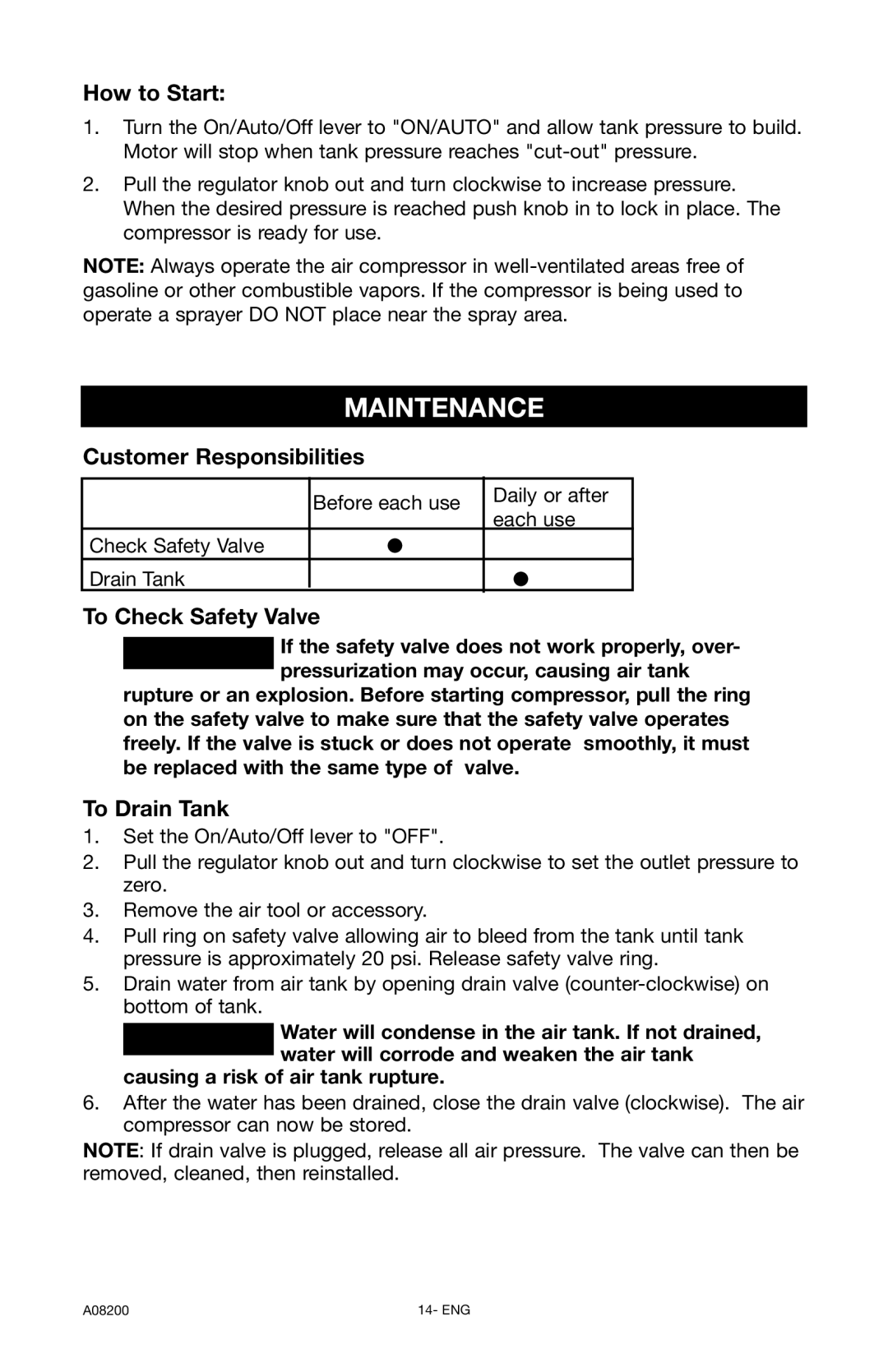 Delta CP503 instruction manual Maintenance, How to Start, Customer Responsibilities, To Check Safety Valve, To Drain Tank 