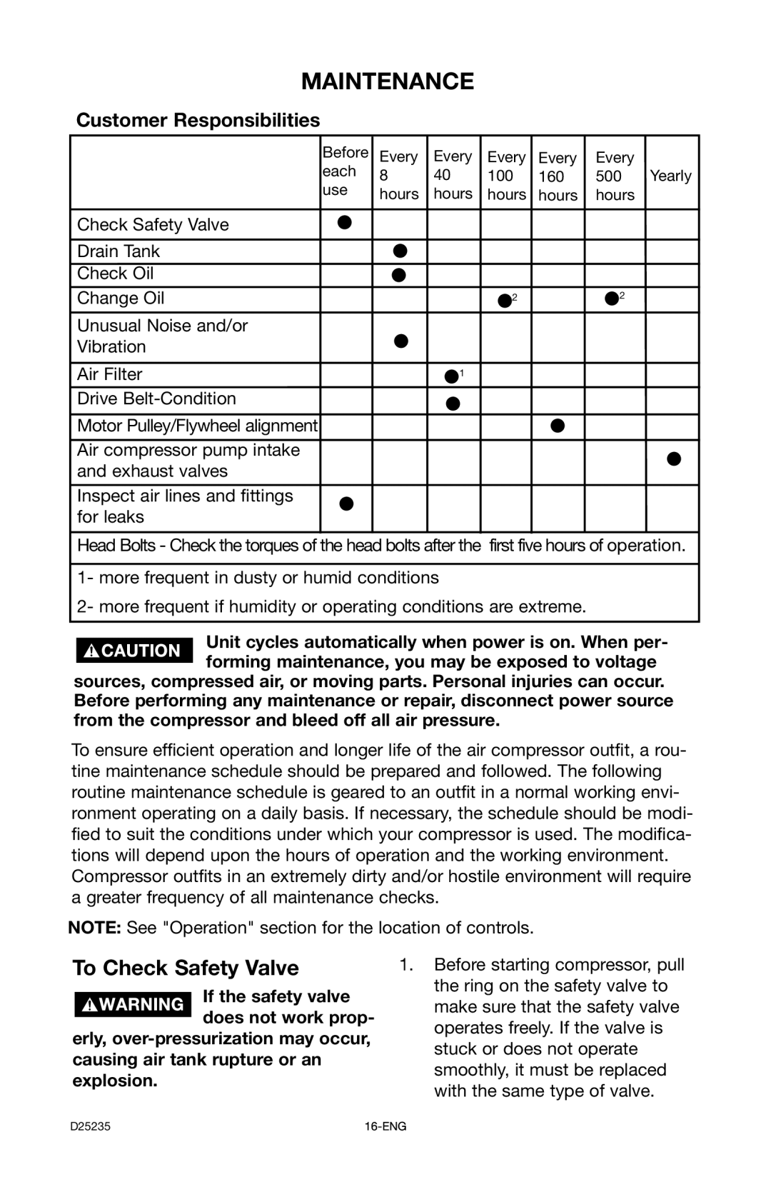 Delta D25235 029-2, DLKC6580V2 instruction manual Maintenance, To Check Safety Valve, Customer Responsibilities 