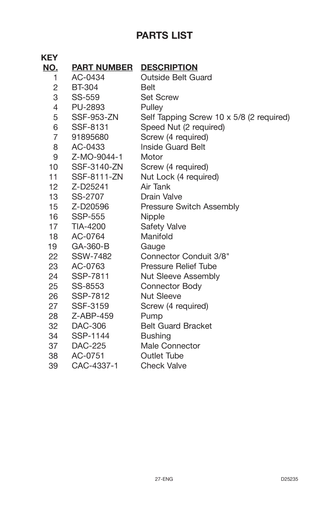 Delta DLKC6580V2, D25235 029-2 instruction manual Parts List, KEY Part Number Description 