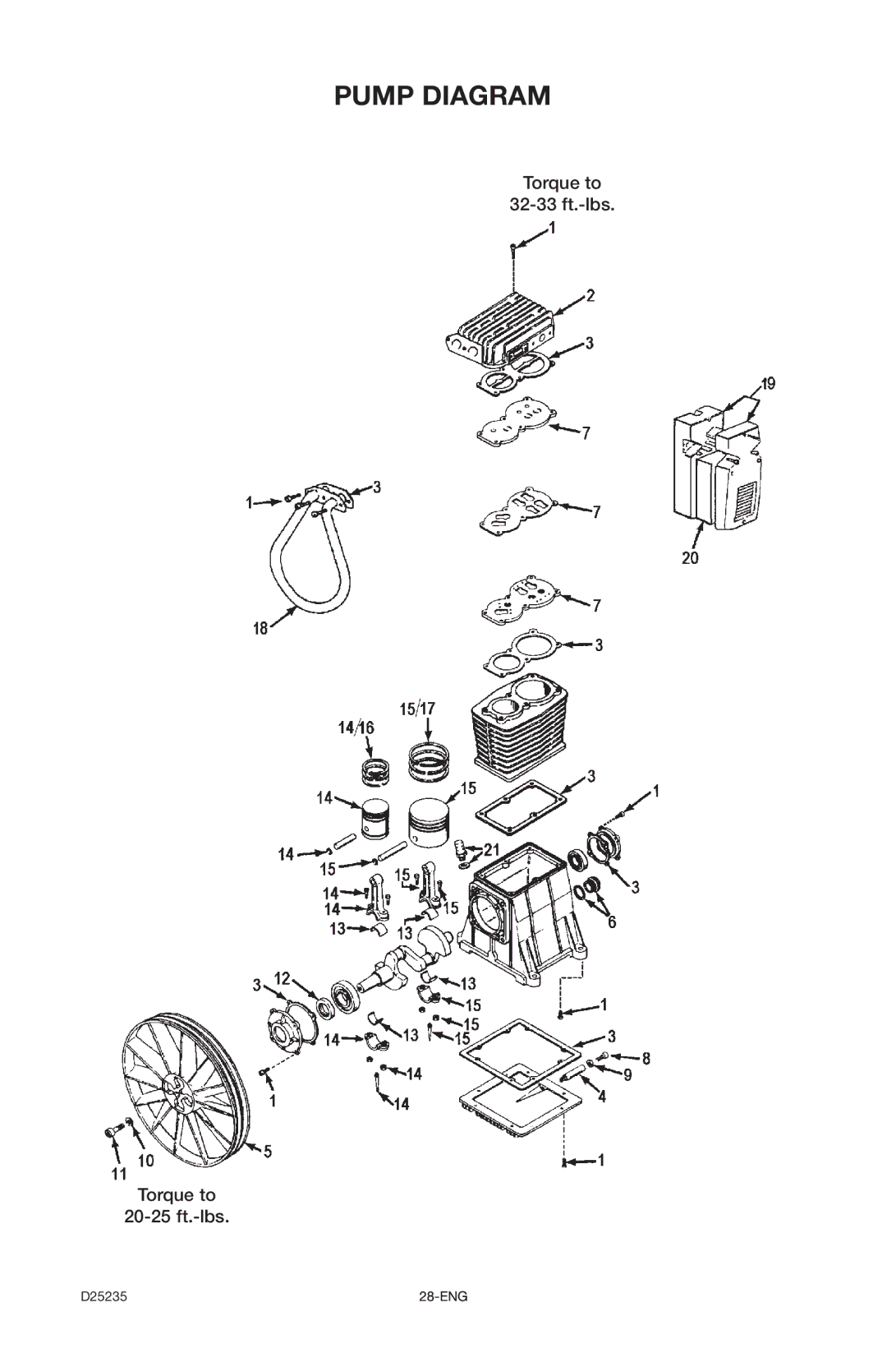 Delta D25235 029-2, DLKC6580V2 instruction manual Pump Diagram 