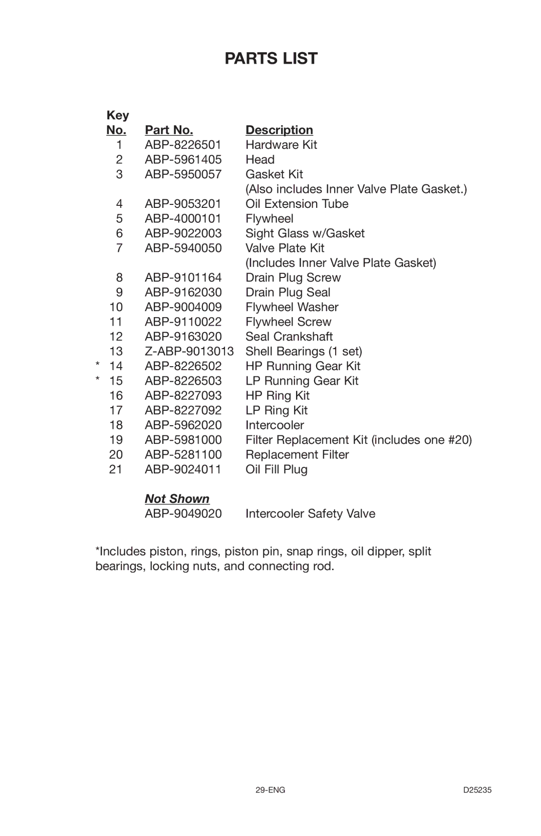 Delta DLKC6580V2, D25235 029-2 instruction manual Not Shown 