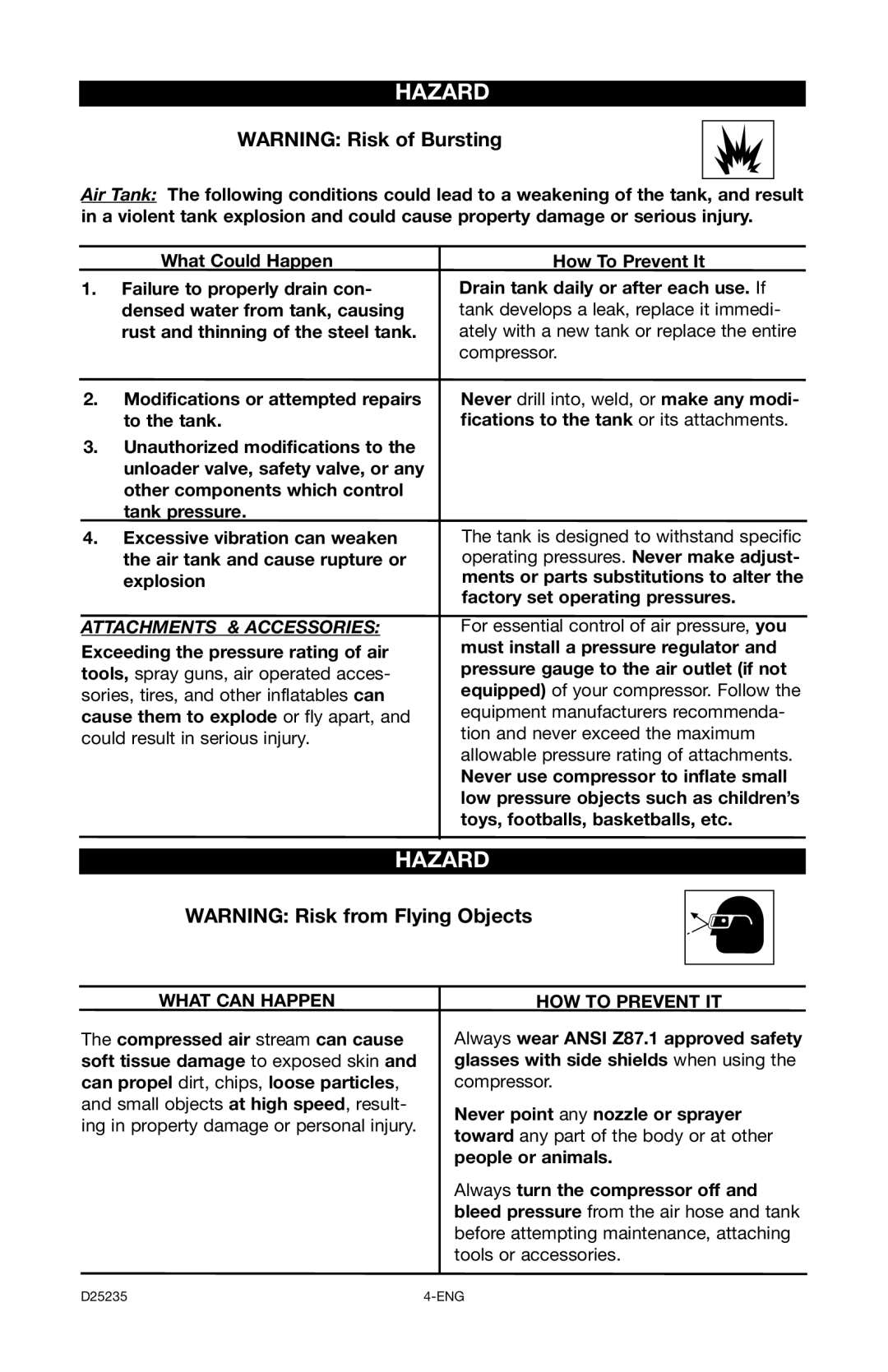 Delta D25235 029-2, DLKC6580V2 instruction manual Attachments & Accessories 