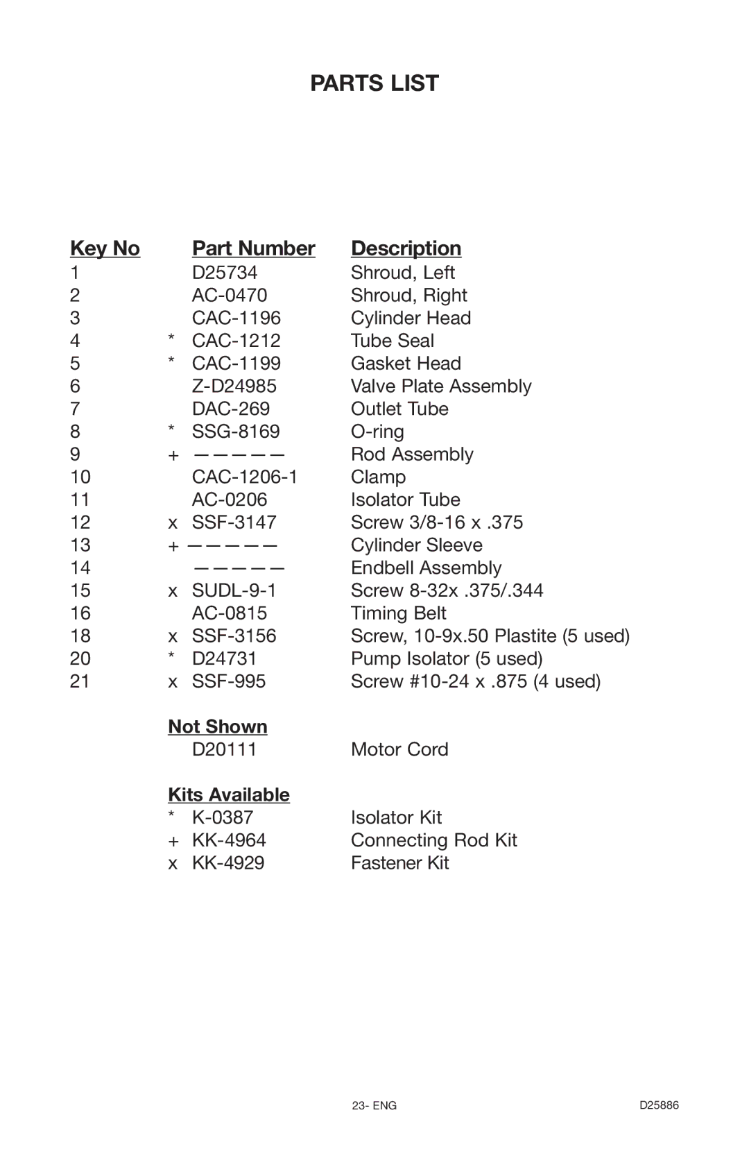 Delta D25886 instruction manual Not Shown, Kits Available 