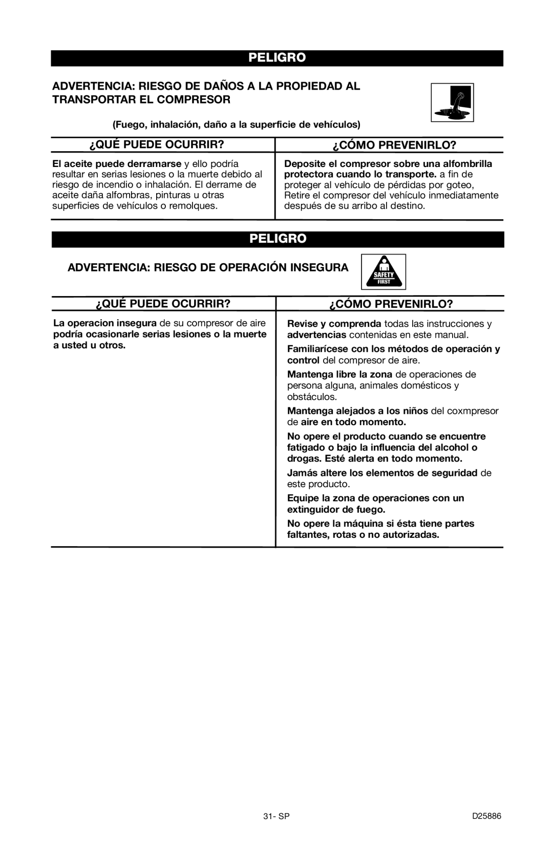 Delta D25886 instruction manual Advertencia Riesgo DE Operación Insegura ¿QUÉ Puede OCURRIR? 