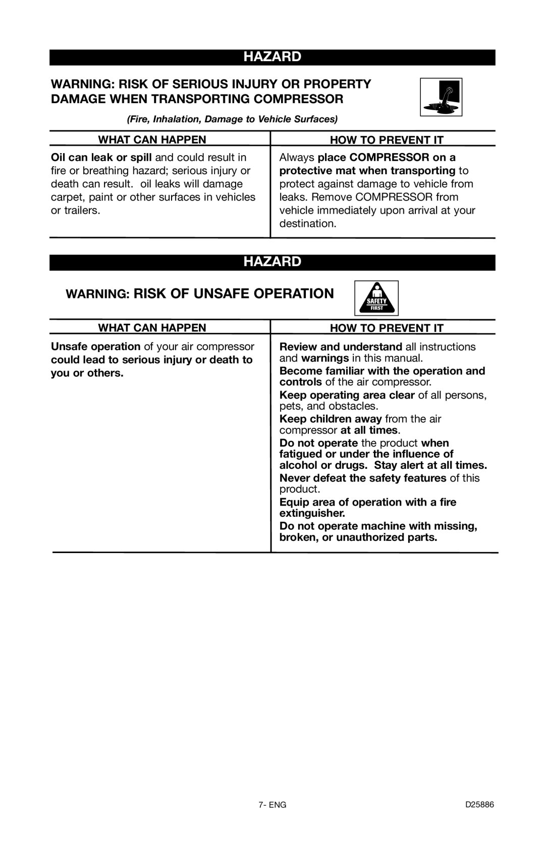 Delta D25886 instruction manual Fire, Inhalation, Damage to Vehicle Surfaces 