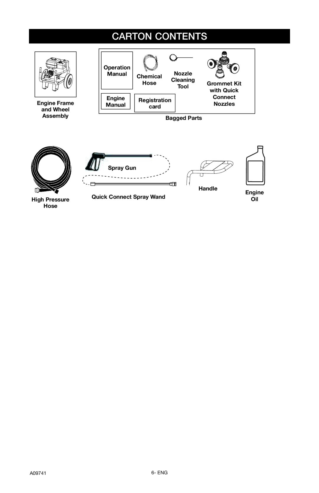 Delta D2750H instruction manual Carton Contents 