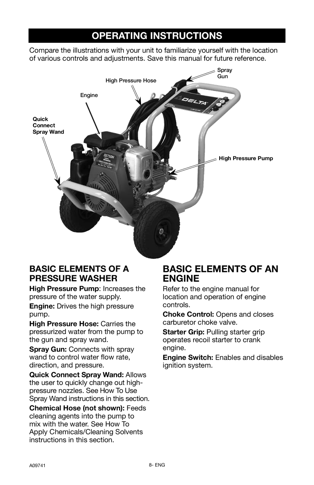 Delta D2750H instruction manual Basic Elements of a Pressure Washer, Choke Control Opens and closes carburetor choke valve 