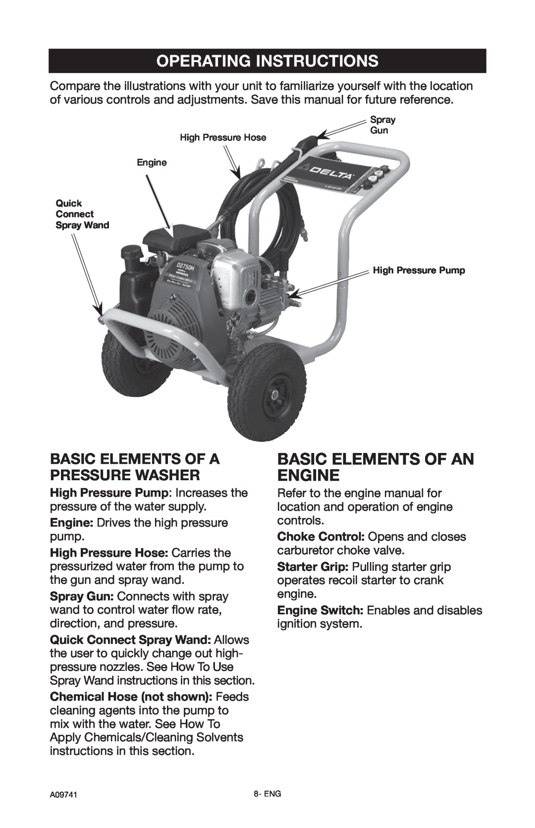 Delta D2750H instruction manual Operating Instructions, Basic Elements Of An Engine, Basic Elements Of A Pressure Washer 
