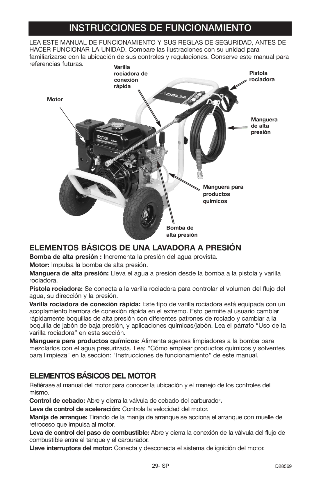 Delta D28569 Instrucciones DE Funcionamiento, Elementos Básicos DE UNA Lavadora a Presión, Elementos Básicos DEL Motor 