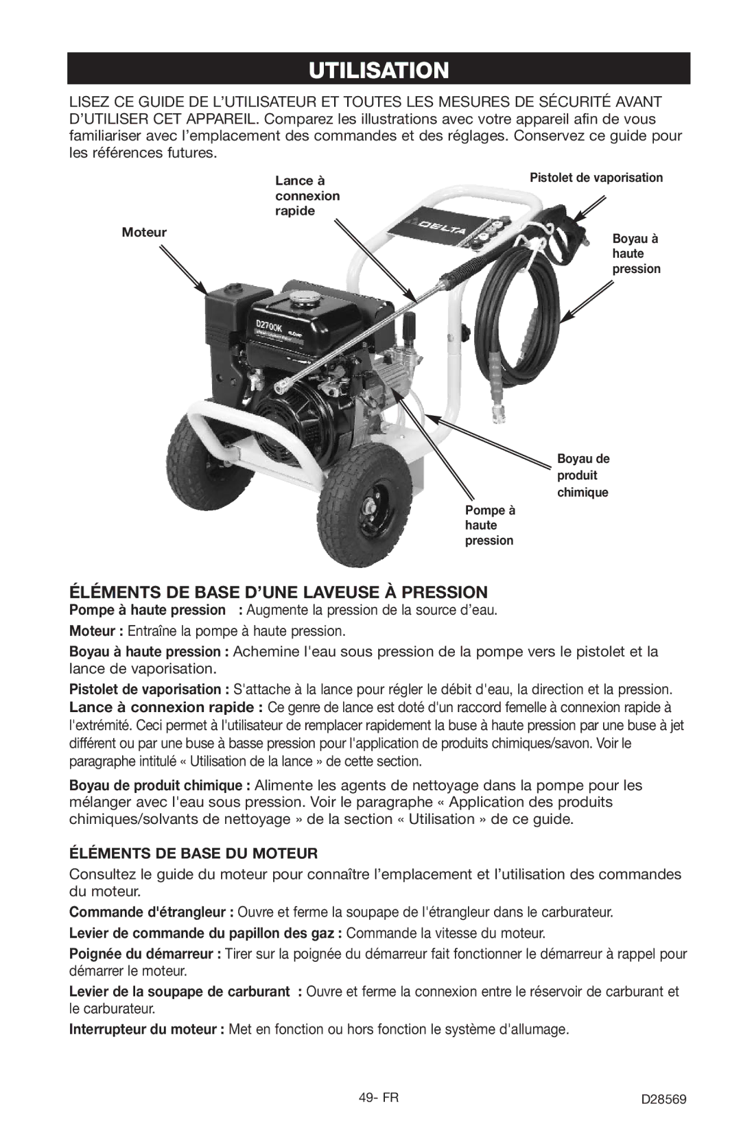 Delta D28569 instruction manual Utilisation, Éléments DE Base D’UNE Laveuse À Pression, Éléments DE Base DU Moteur 