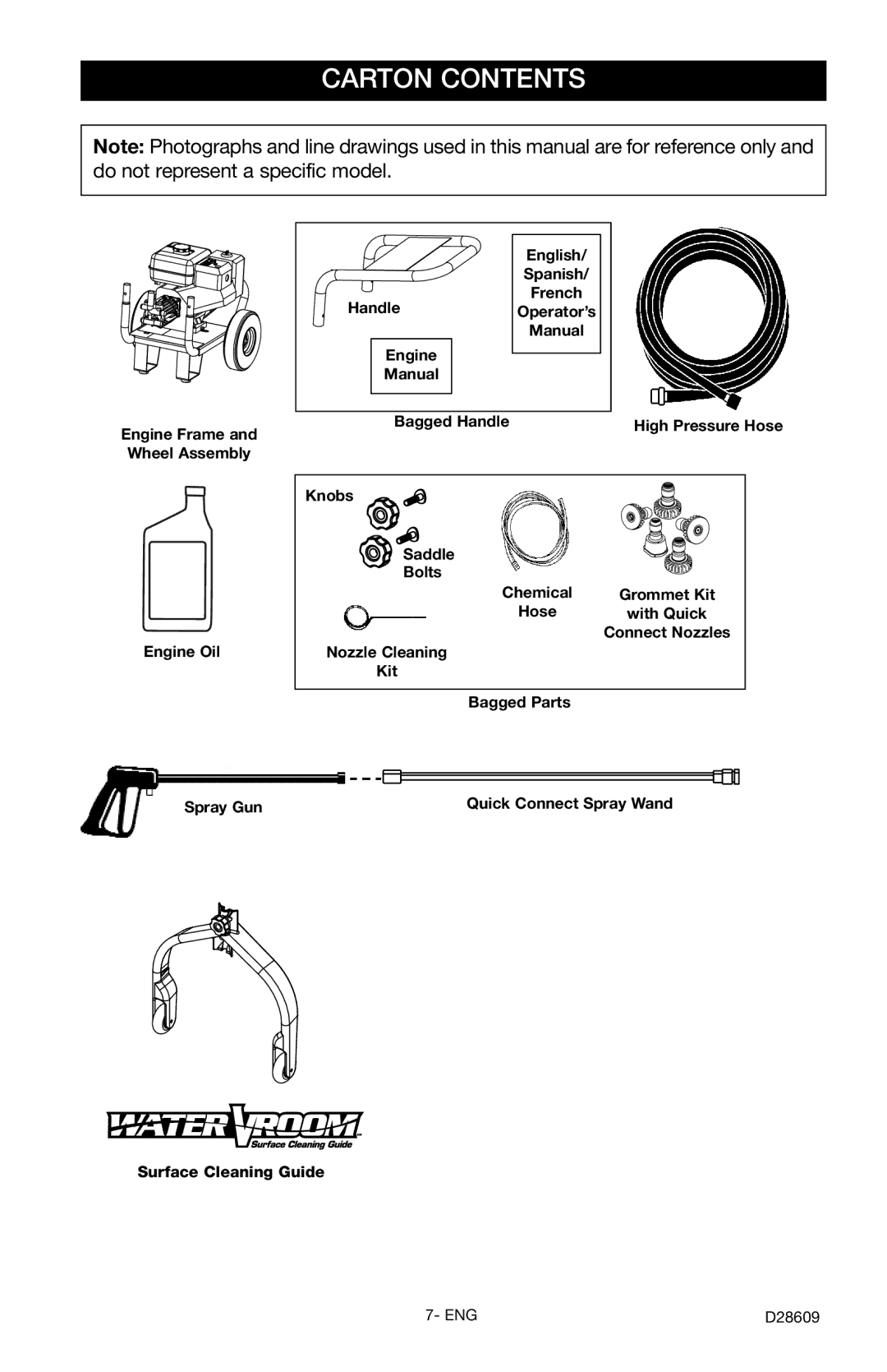 Delta D2400H, D28609 instruction manual Carton Contents 