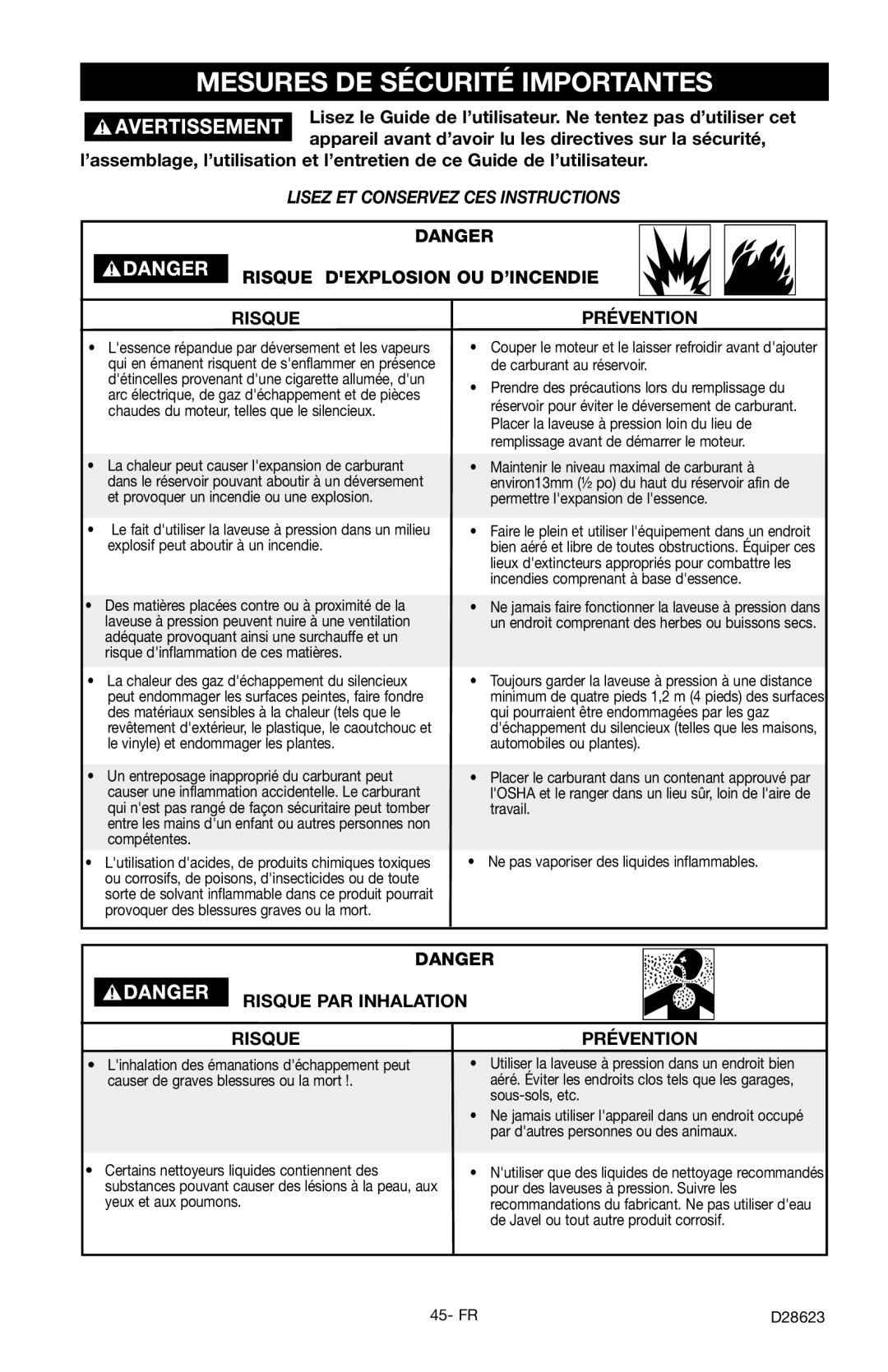 Delta D28623 instruction manual Mesures DE Sécurité Importantes, Risque Dexplosion OU D’INCENDIE, Prévention 