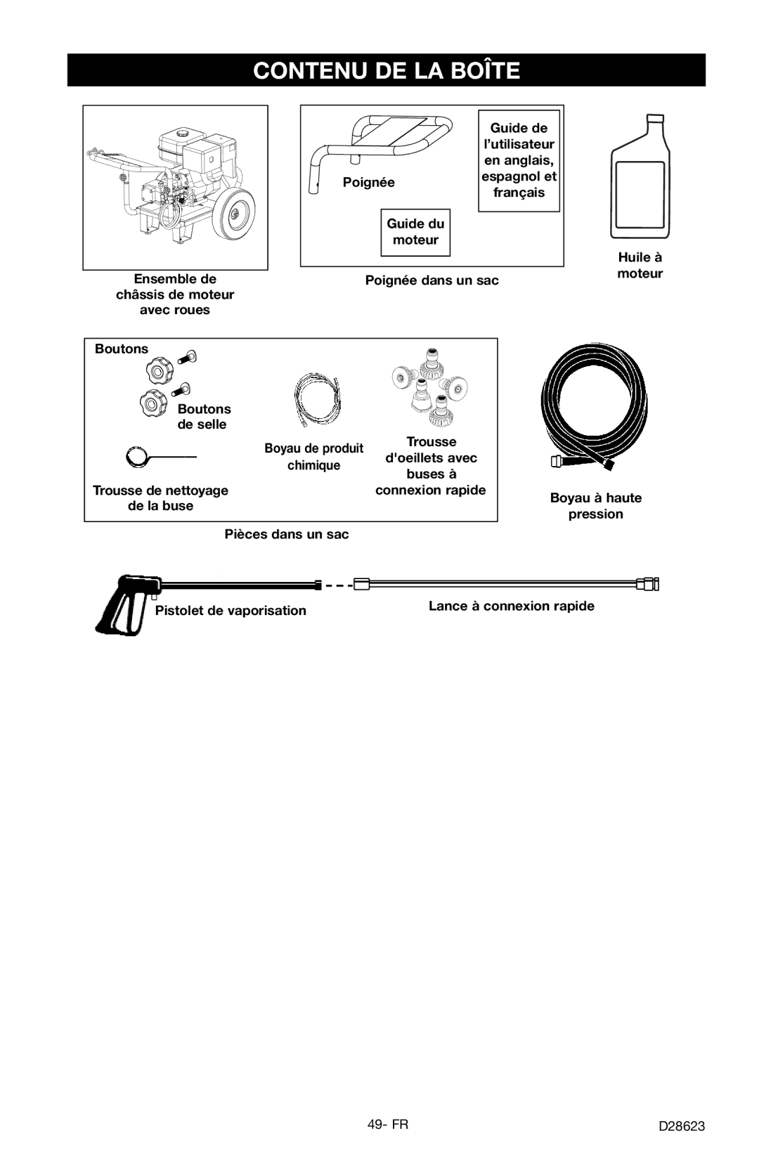 Delta D28623 instruction manual Contenu DE LA Boîte 