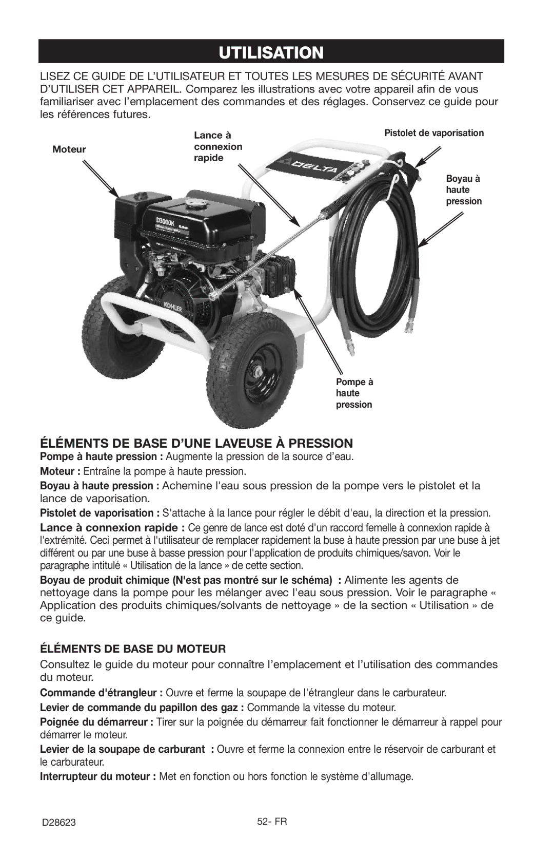 Delta D28623 instruction manual Utilisation, Éléments DE Base D’UNE Laveuse À Pression, Éléments DE Base DU Moteur 