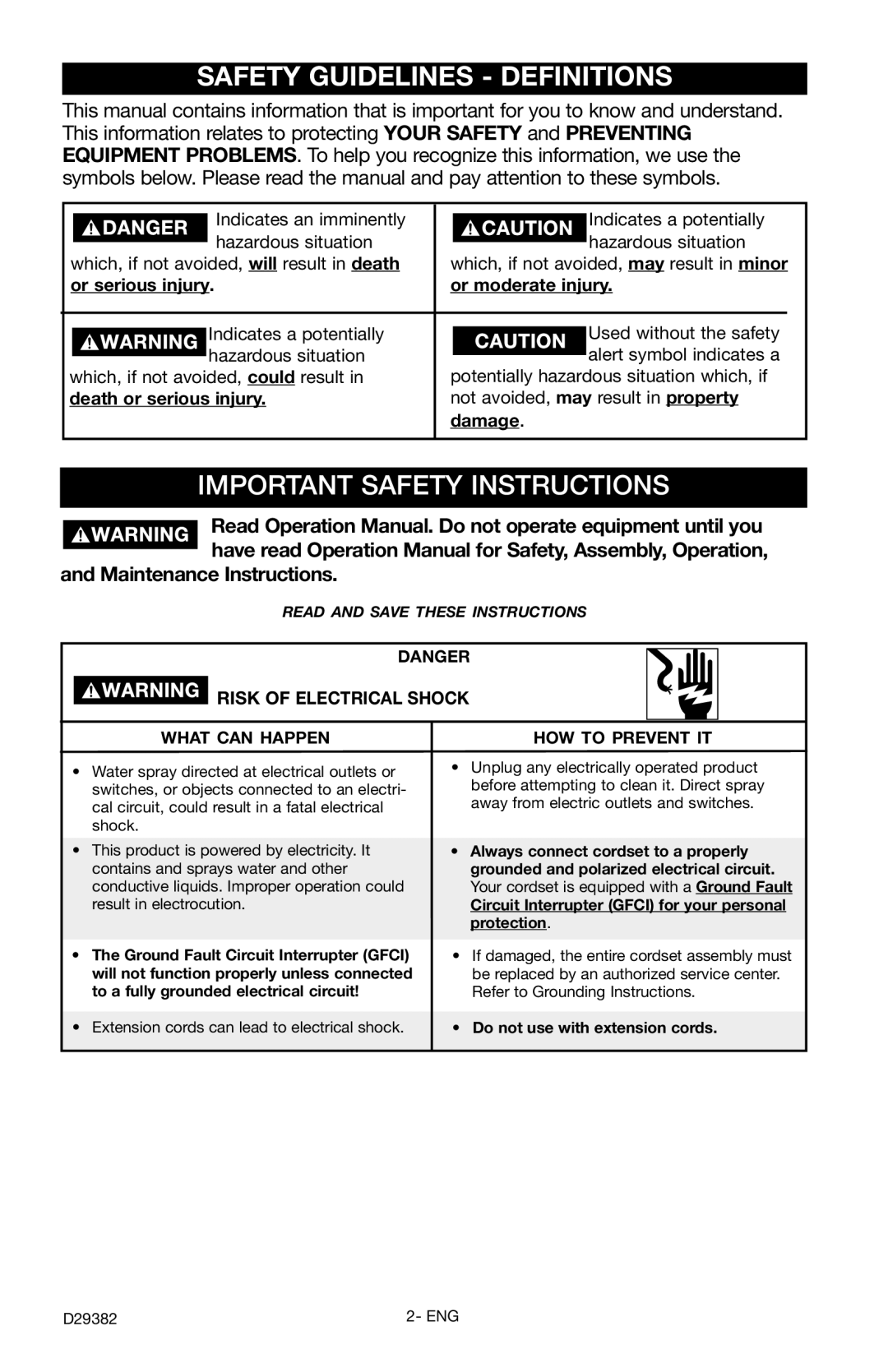 Delta D29382 instruction manual Safety Guidelines Definitions, Risk of Electrical Shock 