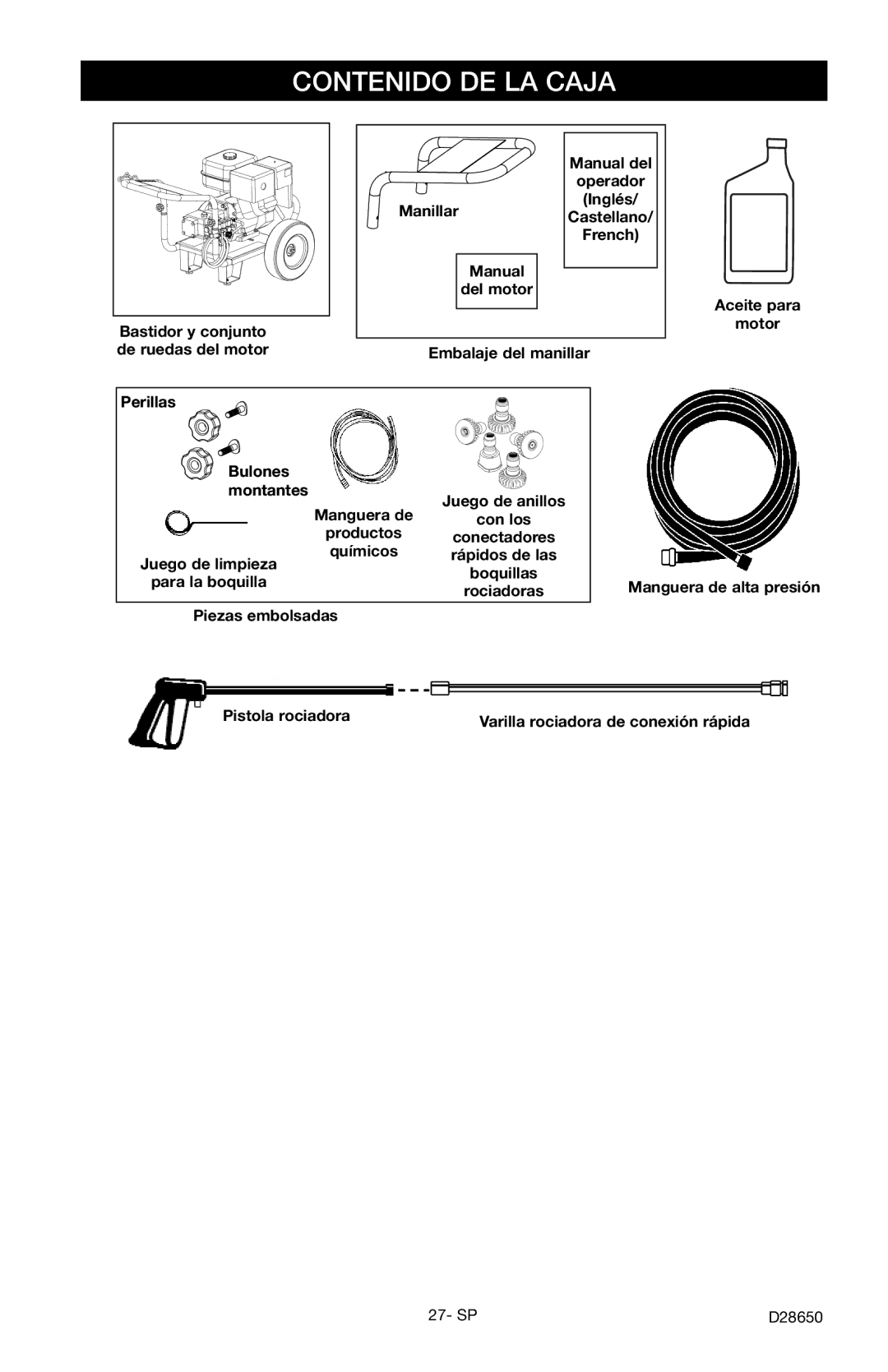 Delta D28650, D3500K instruction manual Contenido DE LA Caja 