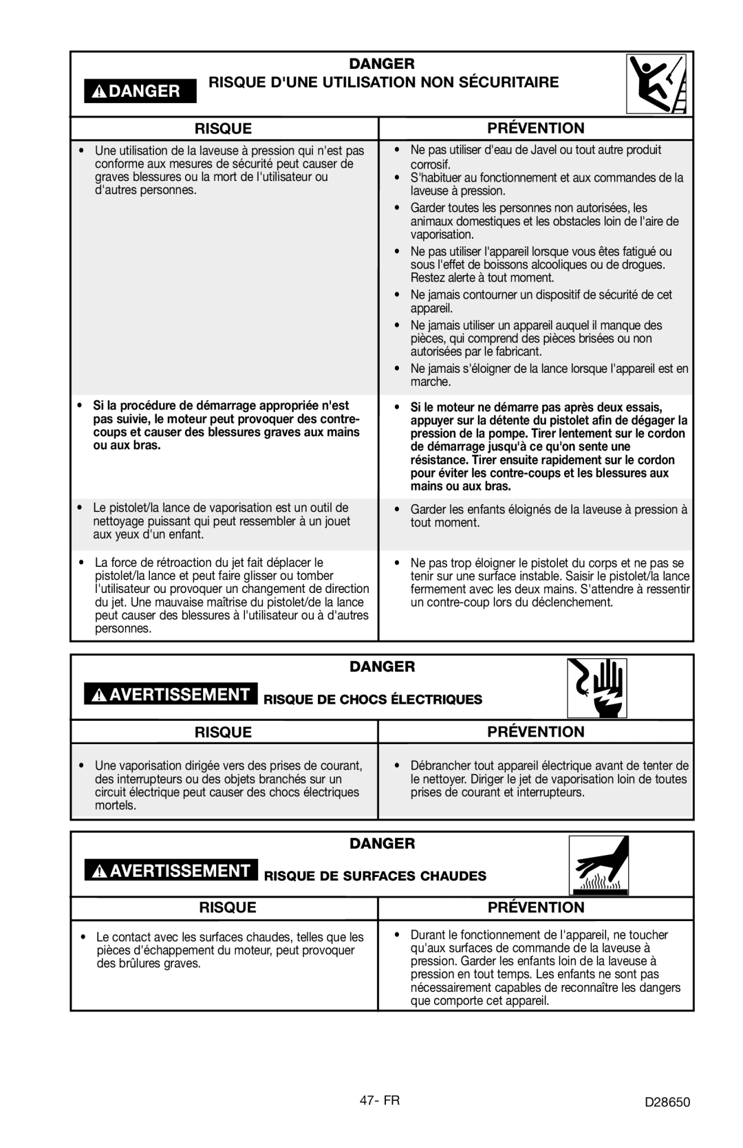 Delta D28650, D3500K instruction manual Risque Dune Utilisation NON Sécuritaire 