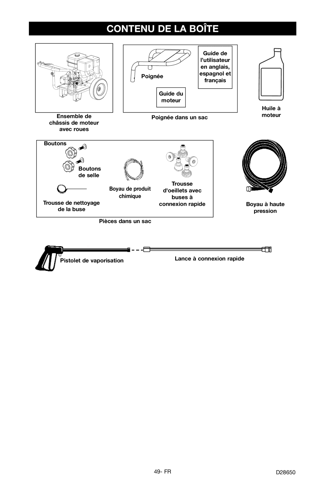 Delta D28650, D3500K instruction manual Contenu DE LA Boîte 