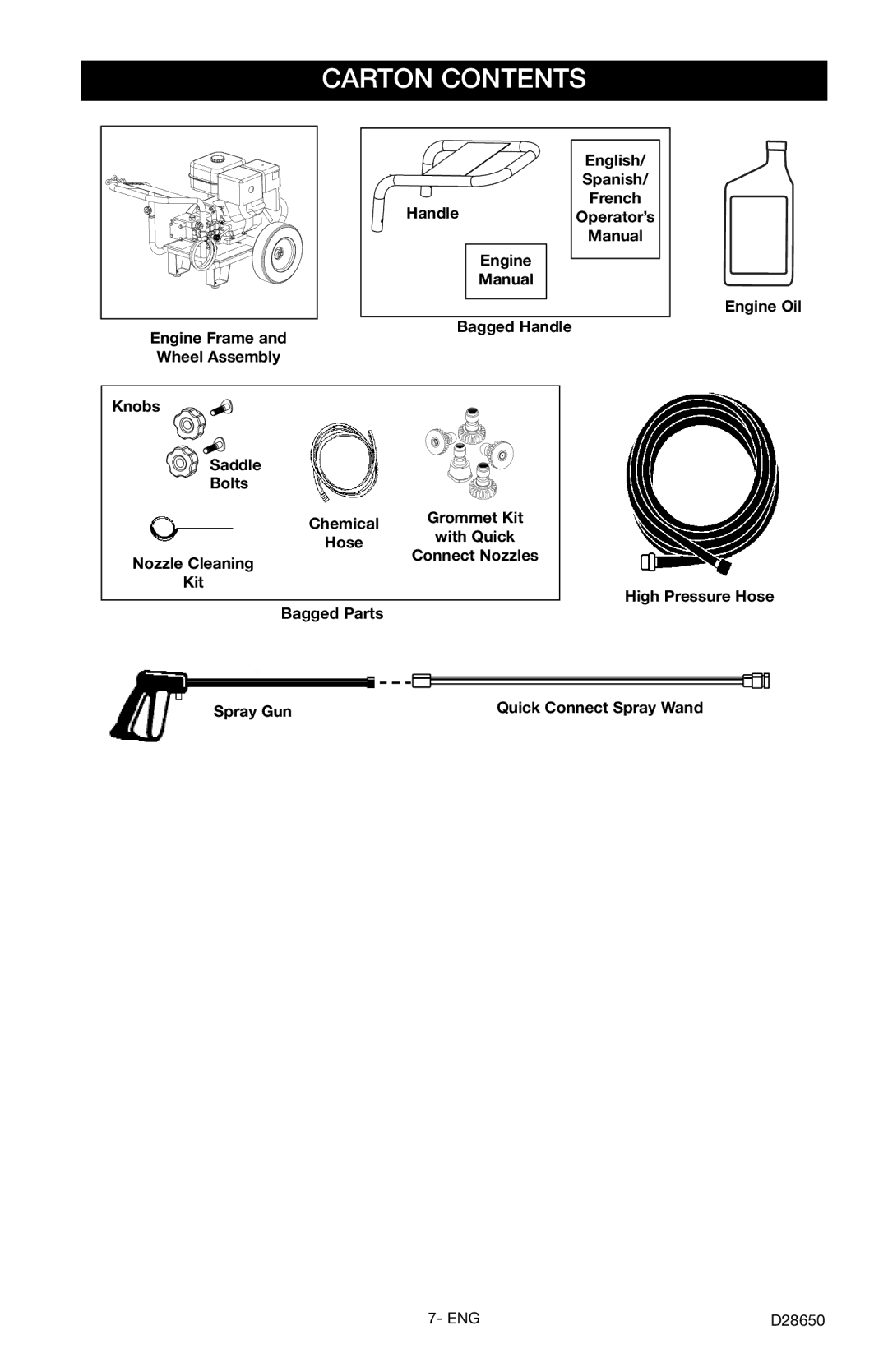 Delta D28650, D3500K instruction manual Carton Contents 