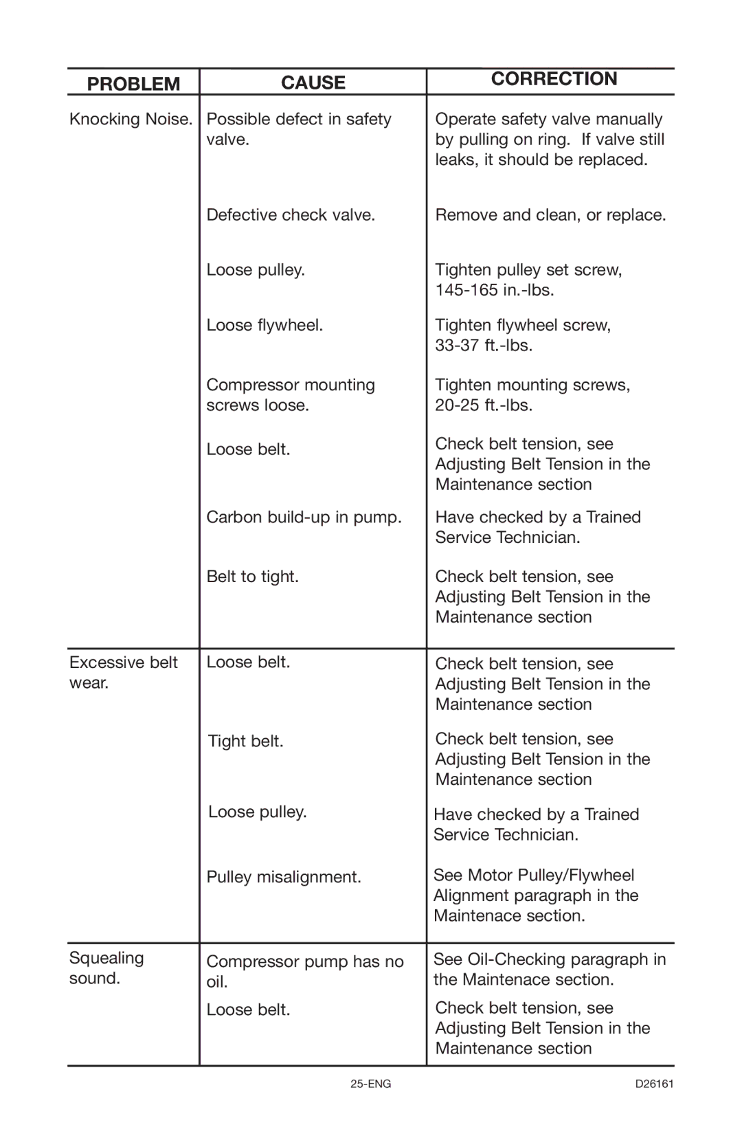 Delta DLKC6580V2-1 instruction manual ENG D26161 