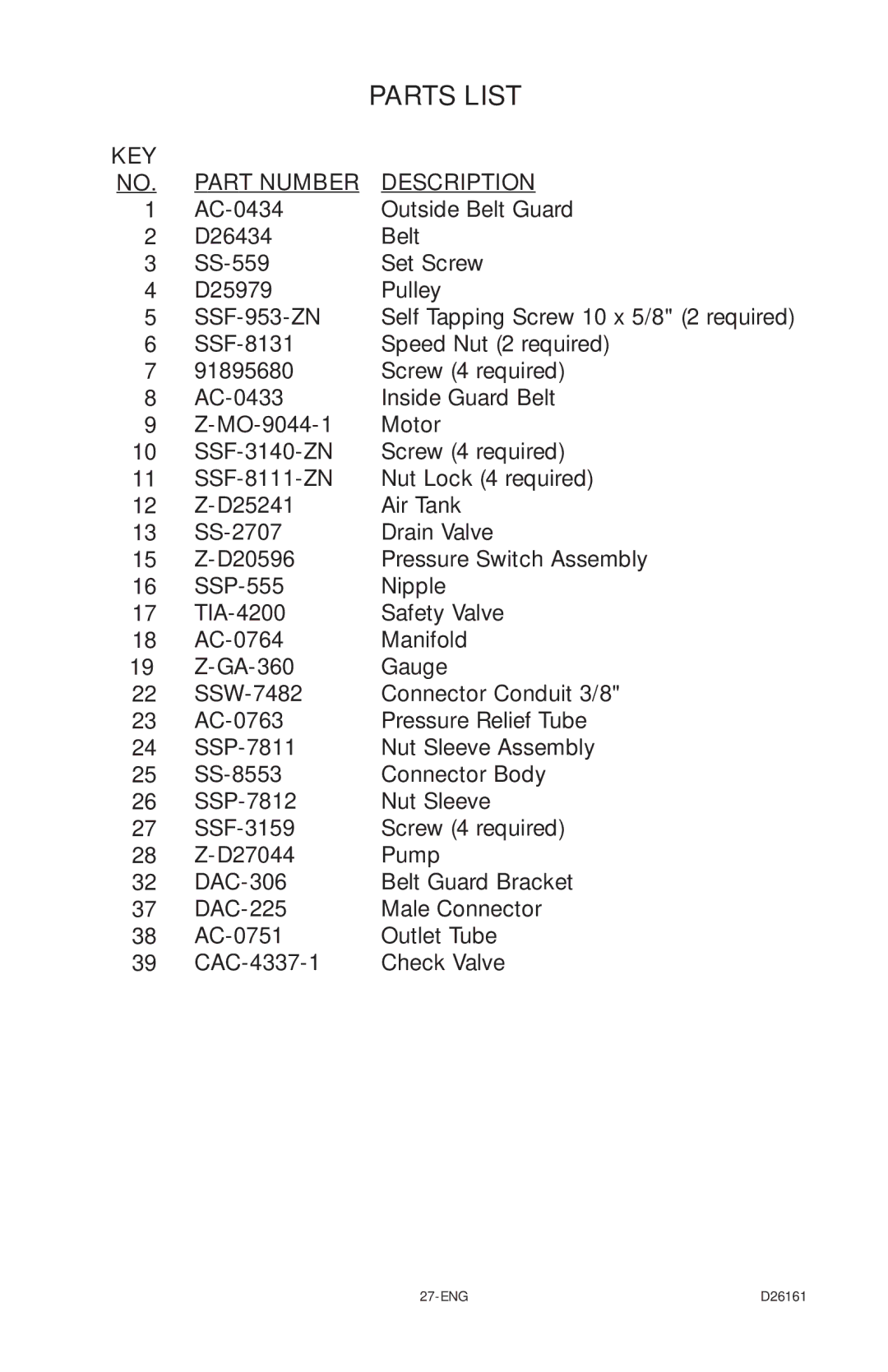 Delta DLKC6580V2-1 instruction manual Parts List, KEY Part Number Description 