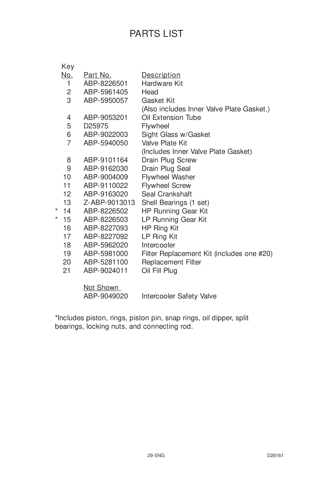 Delta DLKC6580V2-1 instruction manual Not Shown 