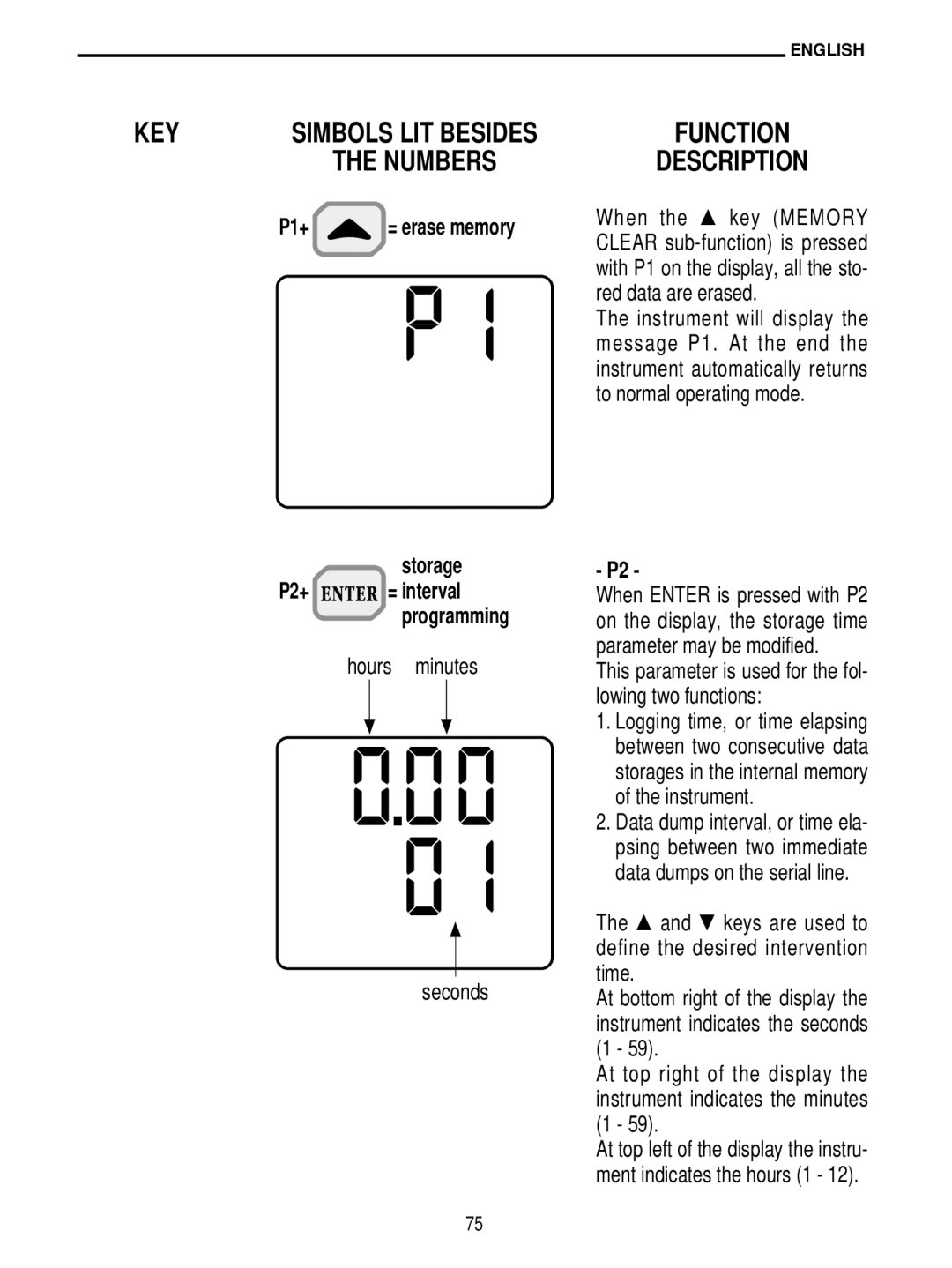 Delta DO 9704 manual P1+, Storage, Hours minutes Seconds, This parameter is used for the fol- lowing two functions 