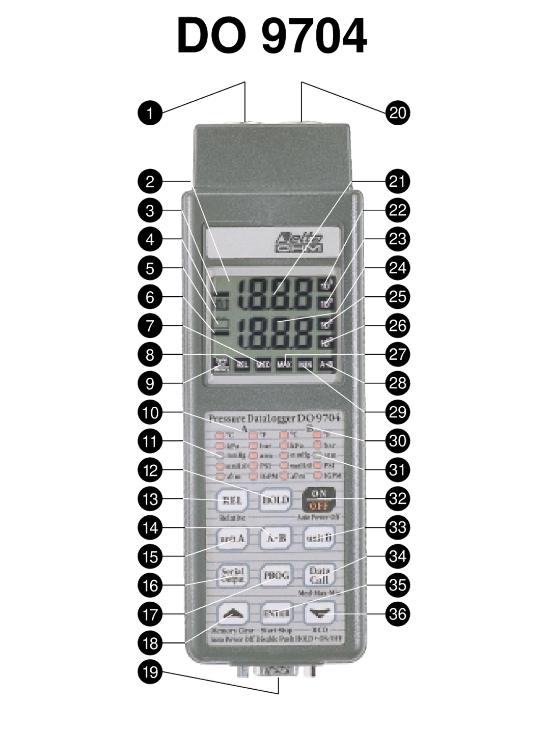 Delta DO 9704 manual 