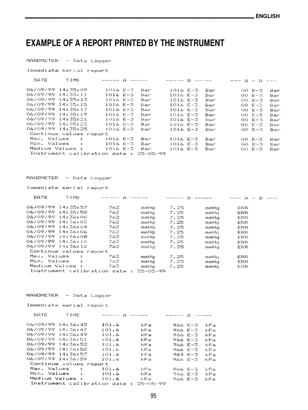 Delta DO 9704 manual Example of a Report Printed by the Instrument 