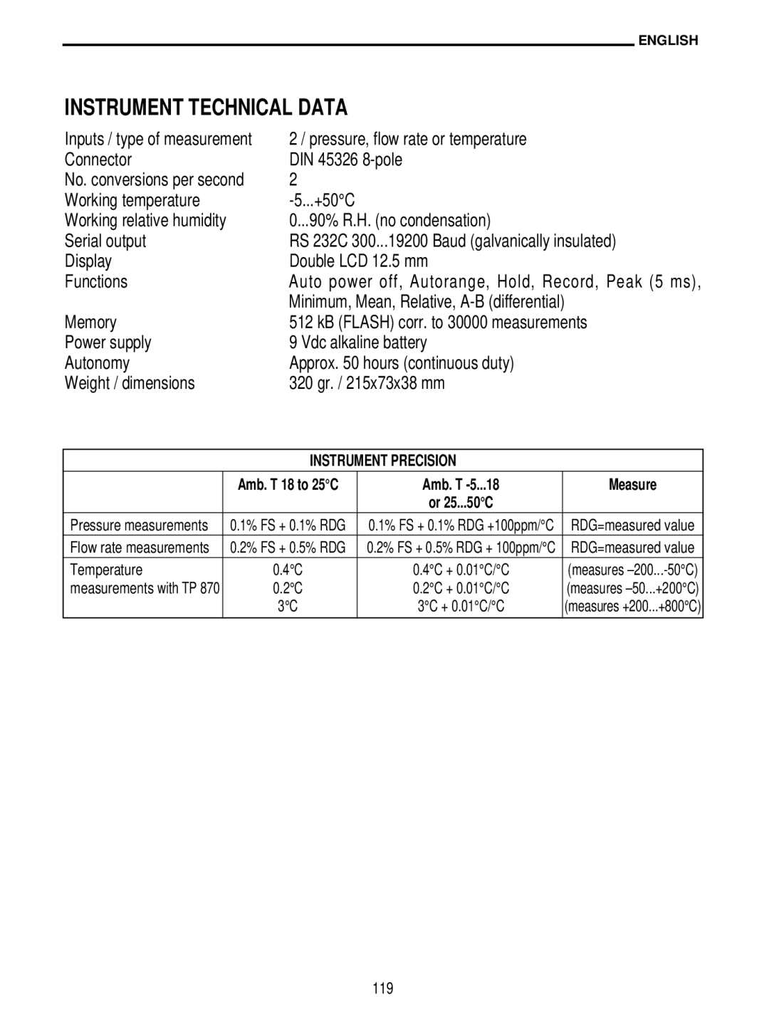 Delta DO 9704 manual Instrument Technical Data, Connector DIN 45326 8-pole, Minimum, Mean, Relative, A-B differential 