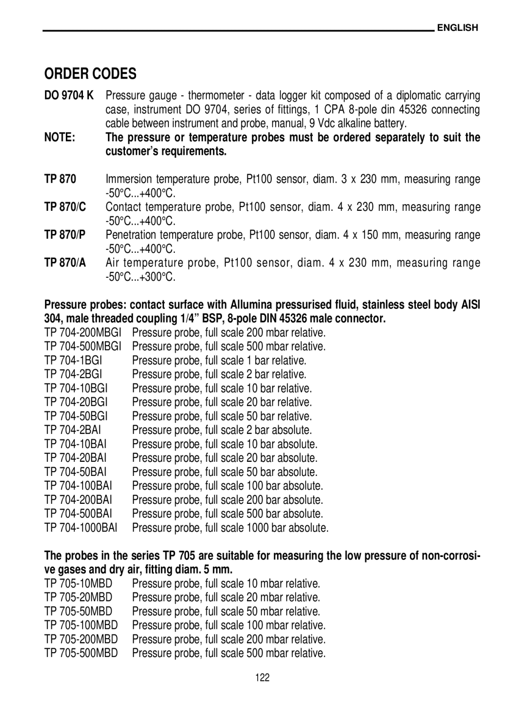 Delta DO 9704 manual Order Codes 