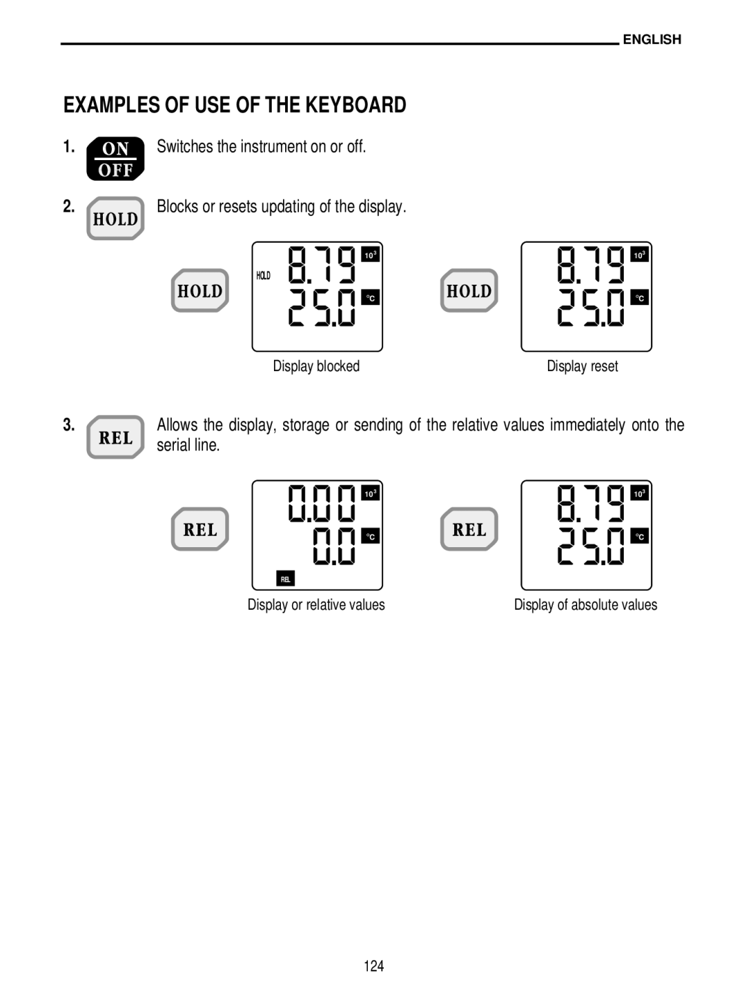 Delta DO 9704 manual Examples of USE of the Keyboard, Serial line, Display blocked, 124 