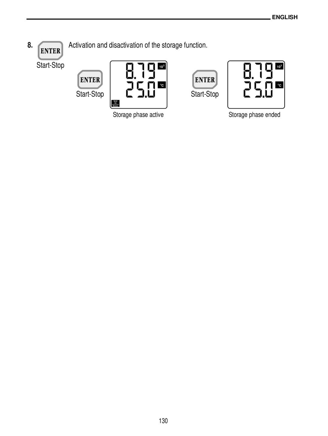 Delta DO 9704 manual Activation and disactivation of the storage function, 130 