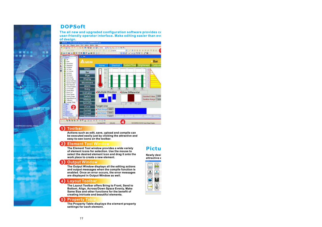 Delta DOP-B series manual 