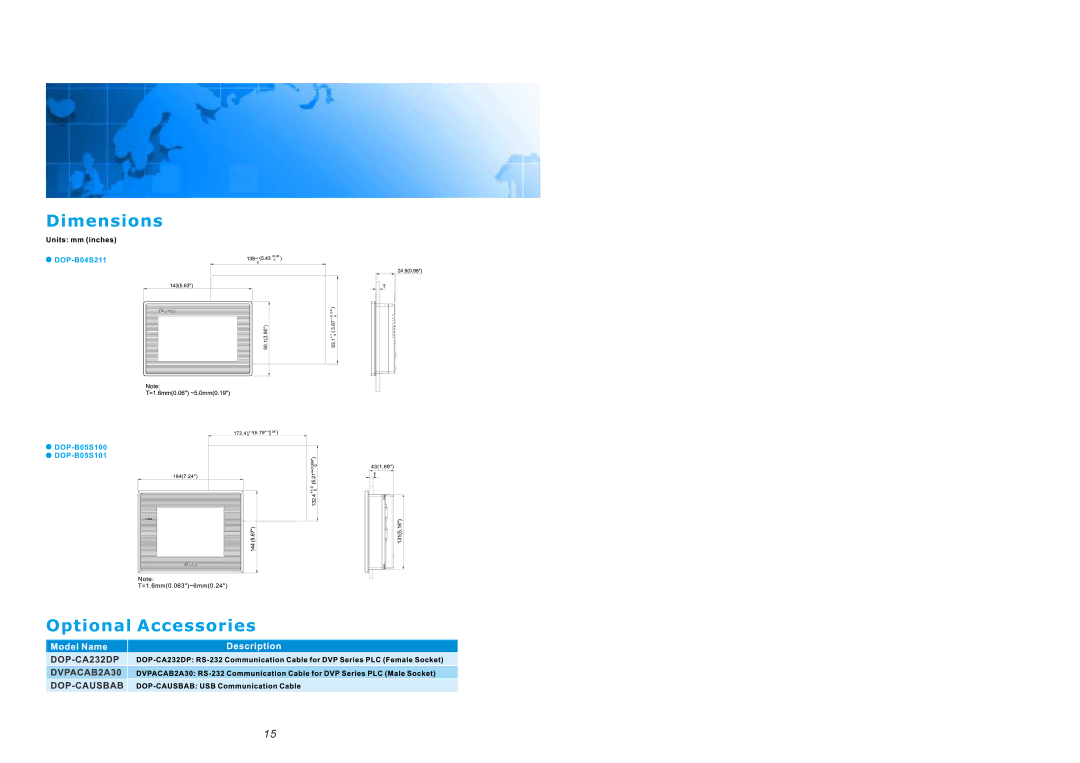 Delta DOP-B series manual 