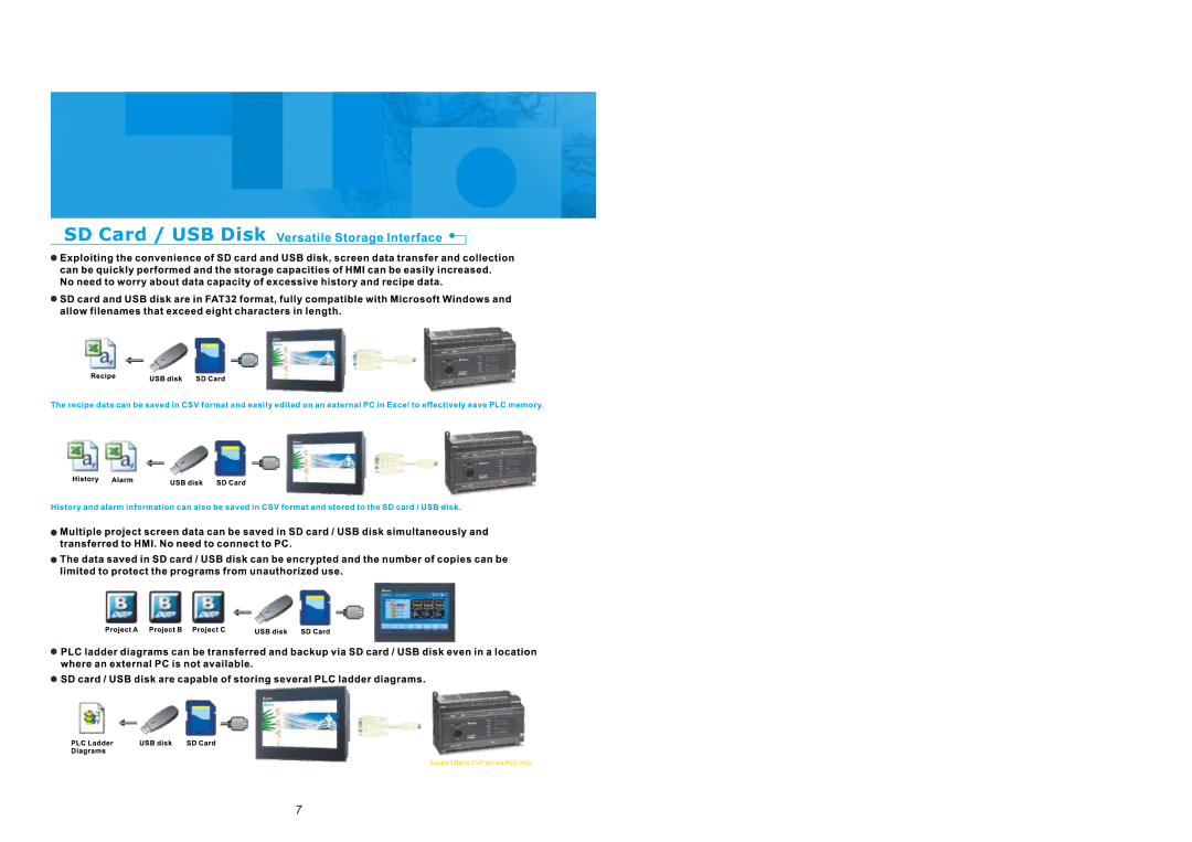 Delta DOP-B series manual 