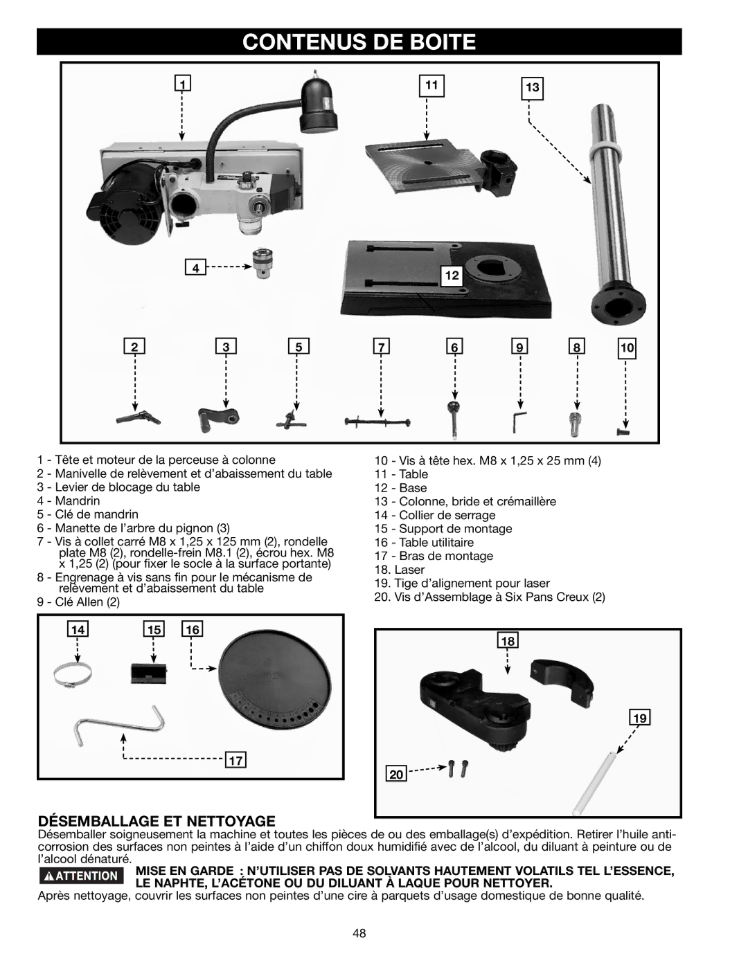 Delta DP300L instruction manual Contenus DE Boite, Désemballage ET Nettoyage 