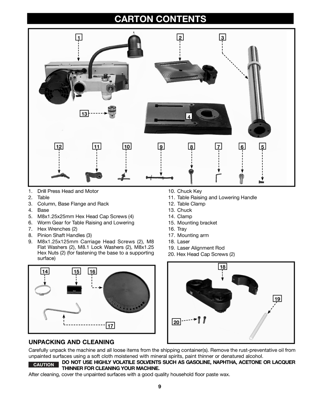 Delta DP300L instruction manual Carton Contents 