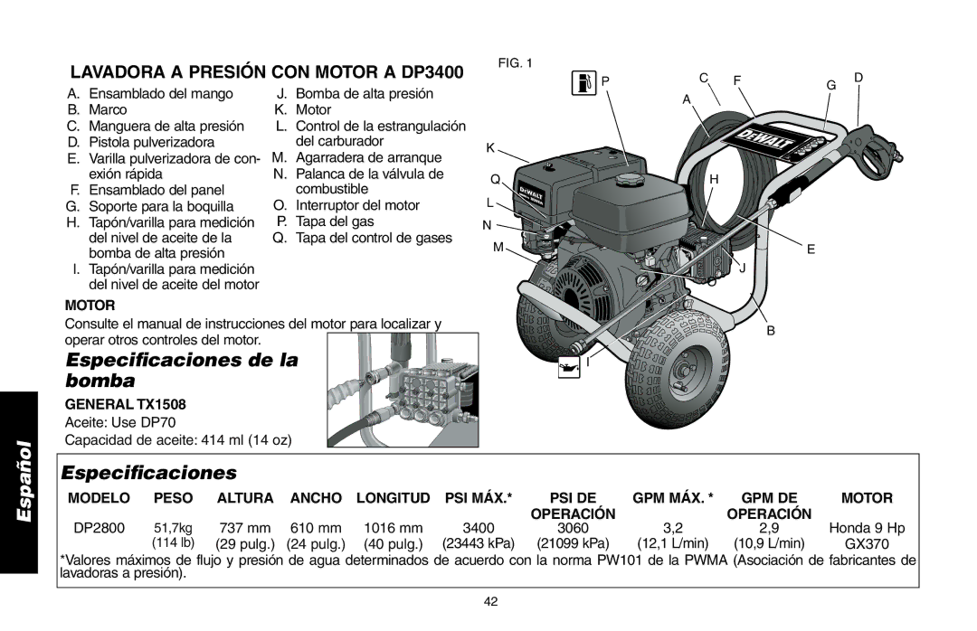 Delta DP3400 instruction manual Especificaciones de la bomba, Motor 