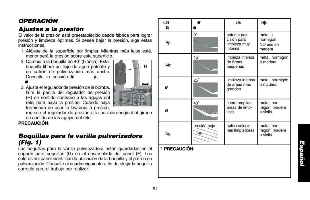 Delta DP3400 Operación, Ajustes a la presión, Boquillas para la varilla pulverizadora Fig, Varilla pulverizadora 