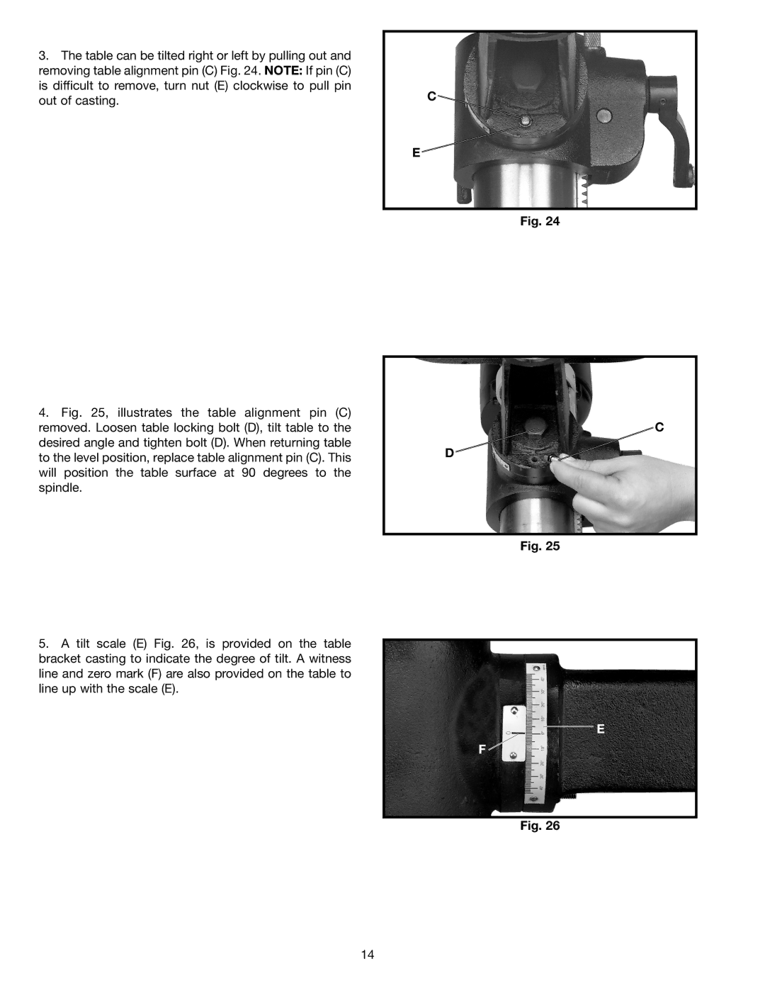 Delta DP400 instruction manual 