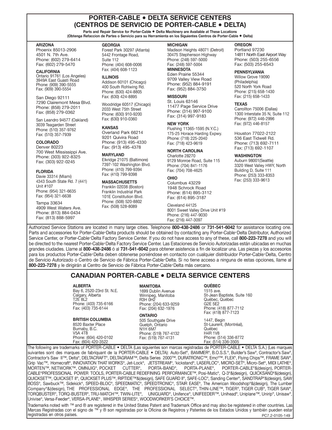 Delta DP400 instruction manual Canadian PORTER-CABLE Delta Service Centers 