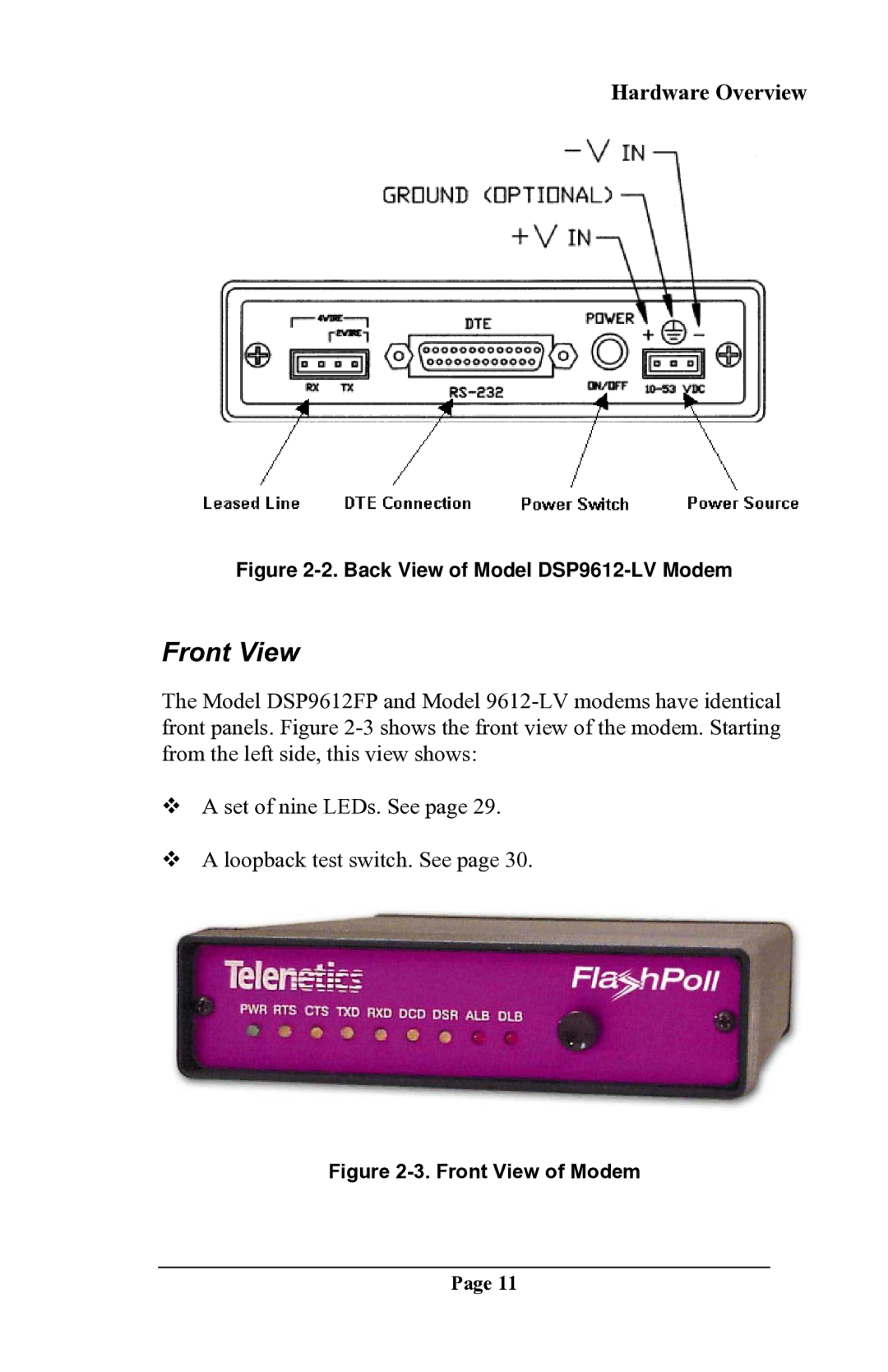 Delta DSP9612 manual Front View 