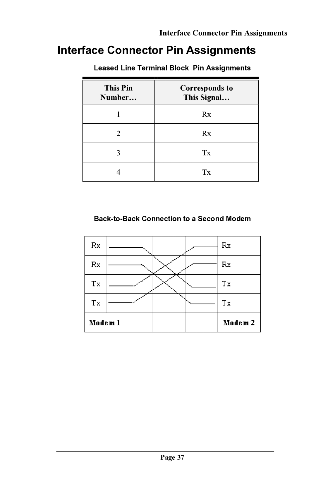 Delta DSP9612 manual Interface Connector Pin Assignments 