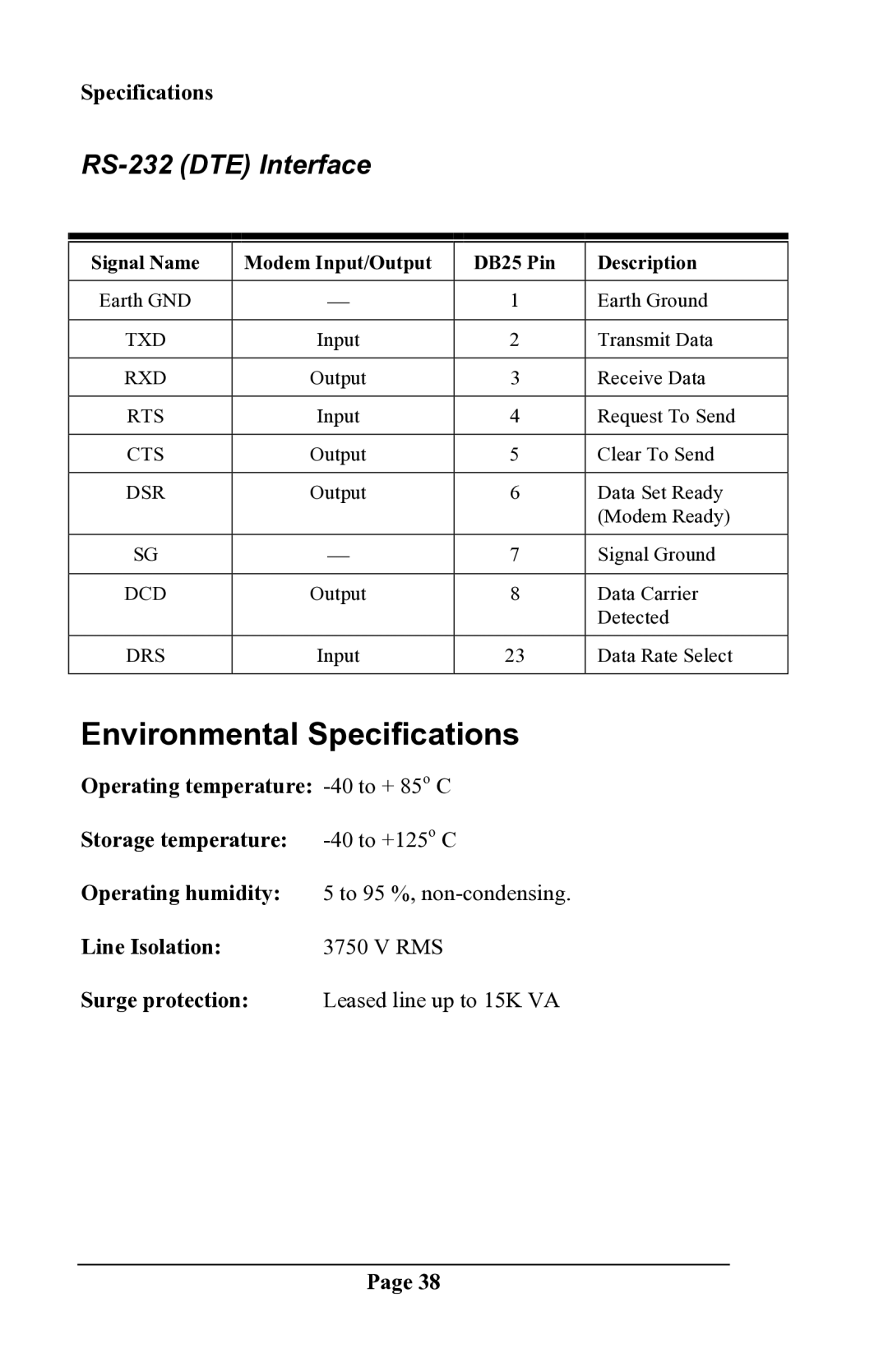 Delta DSP9612 manual Environmental Specifications, RS-232 DTE Interface 