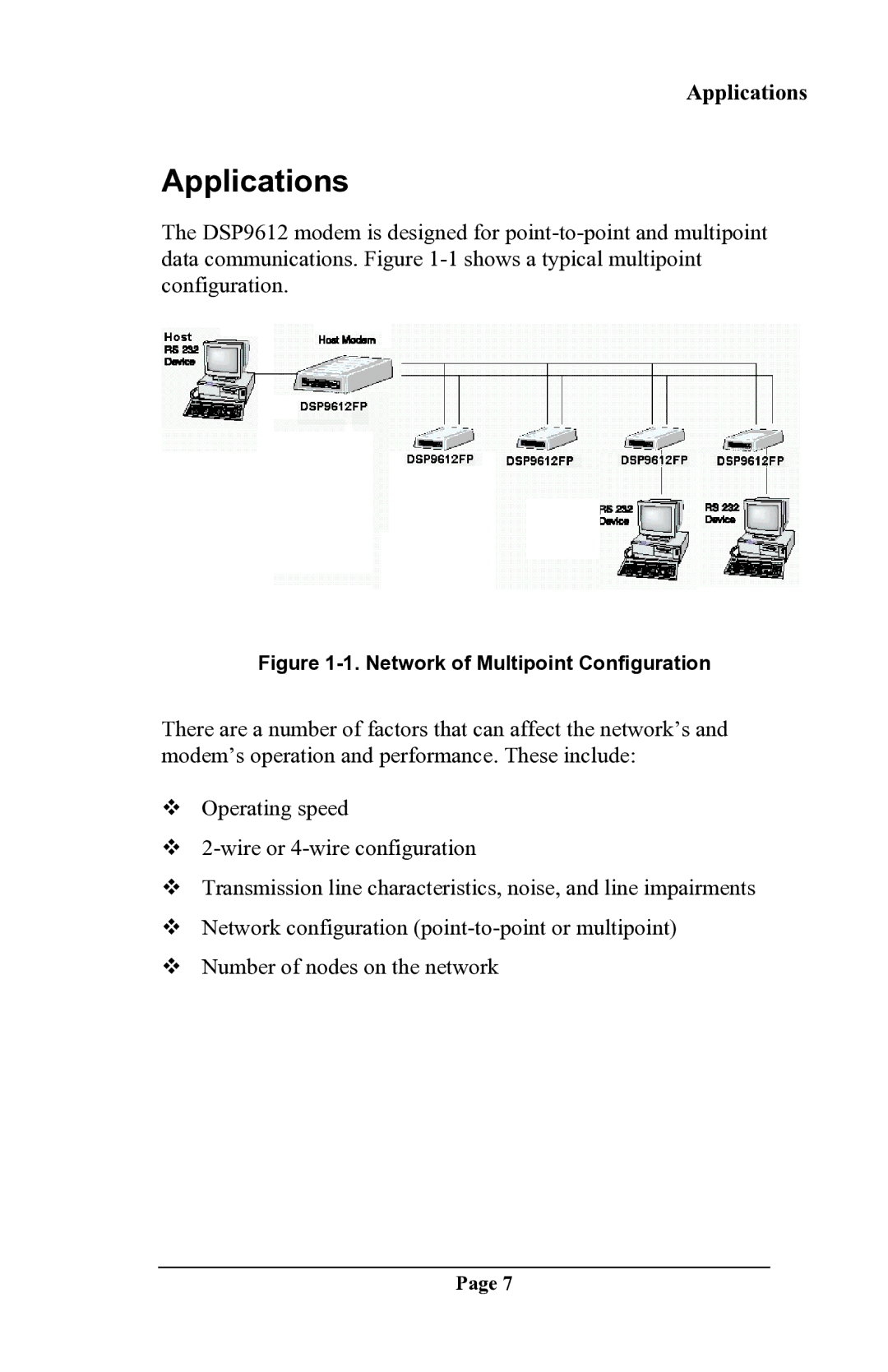 Delta DSP9612 manual Applications, Network of Multipoint Configuration 