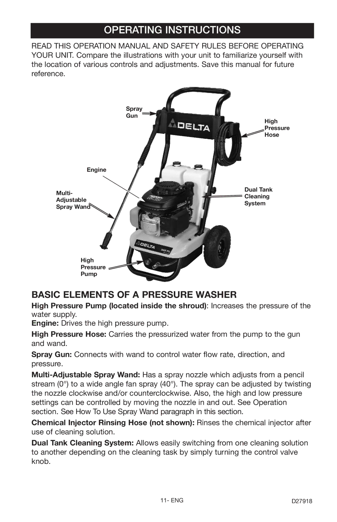 Delta DT2400CS instruction manual Operating Instructions, Basic Elements of a Pressure Washer 