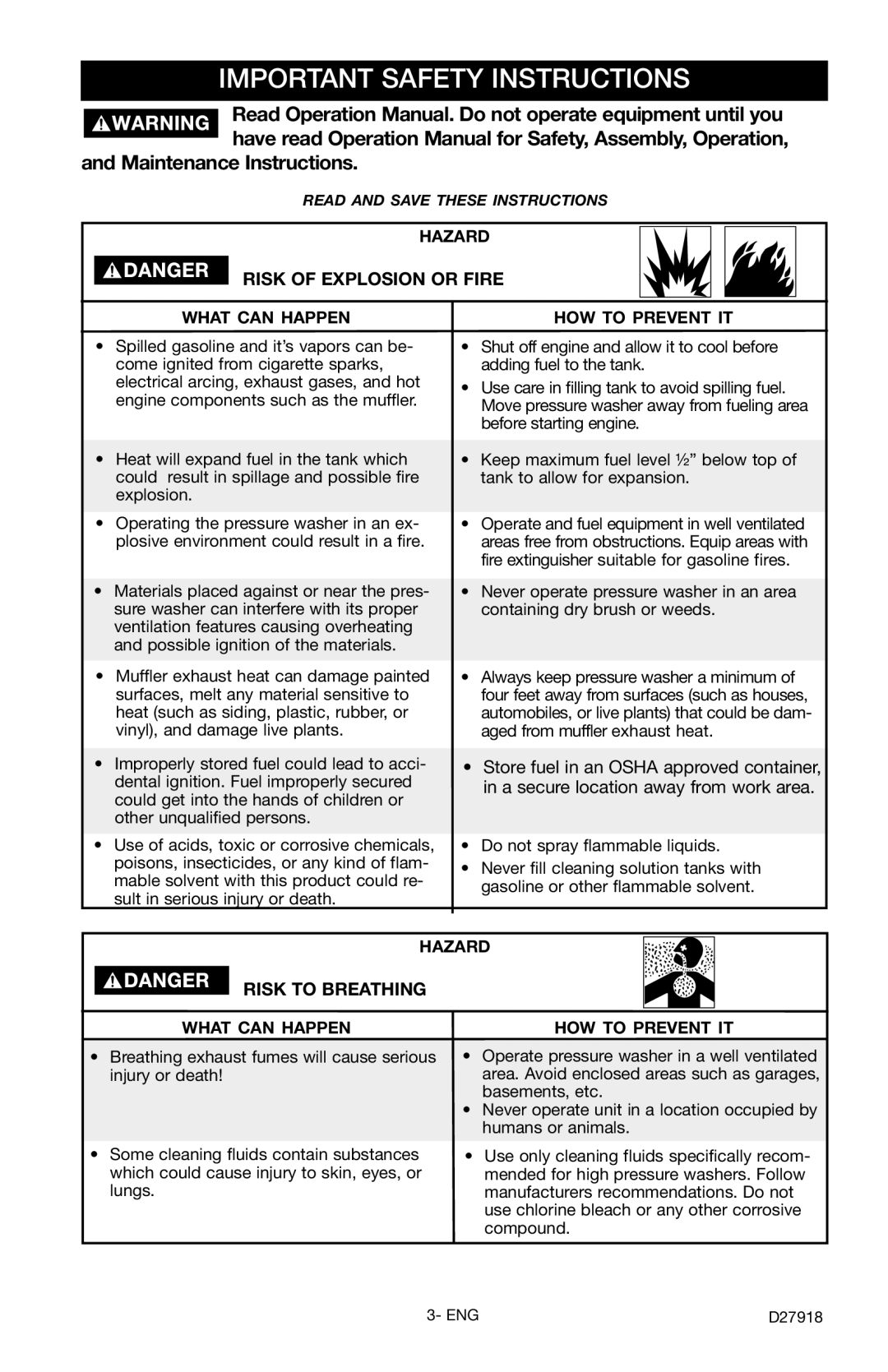 Delta DT2400CS instruction manual Important Safety Instructions, Risk of Explosion or Fire, Risk to Breathing 